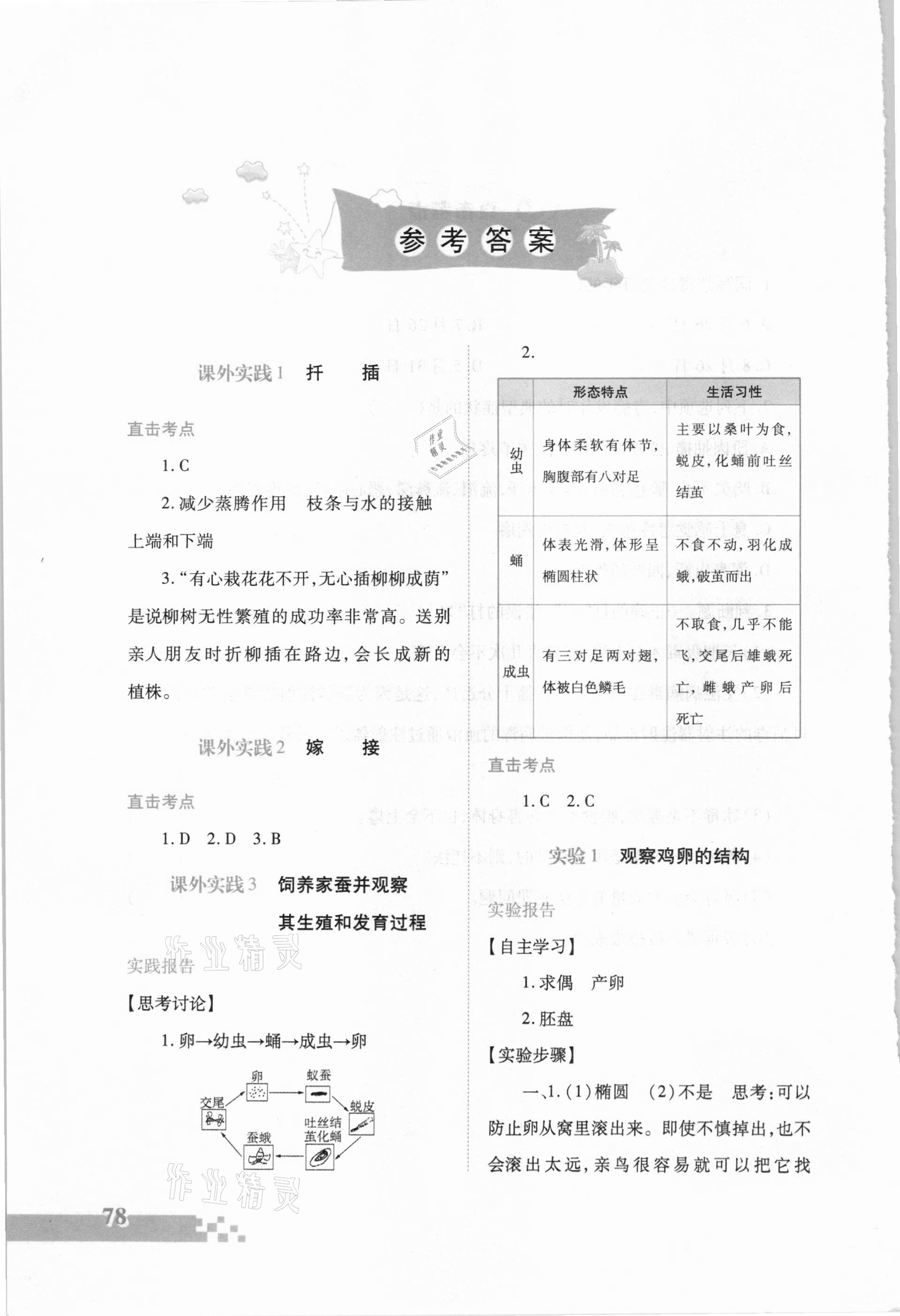 2021年實(shí)驗(yàn)探究報(bào)告冊(cè)八年級(jí)生物下冊(cè)人教版 參考答案第1頁(yè)