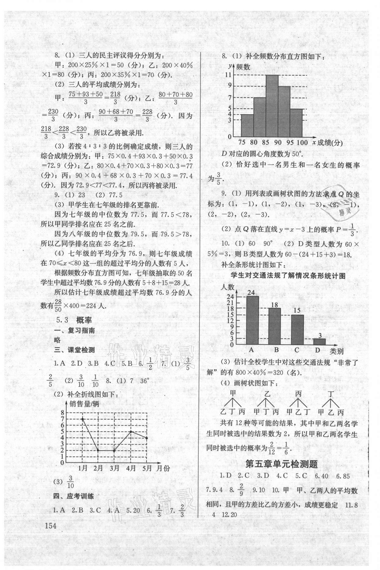 2021年初中導(dǎo)學(xué)思叢書(shū)數(shù)學(xué) 參考答案第9頁(yè)