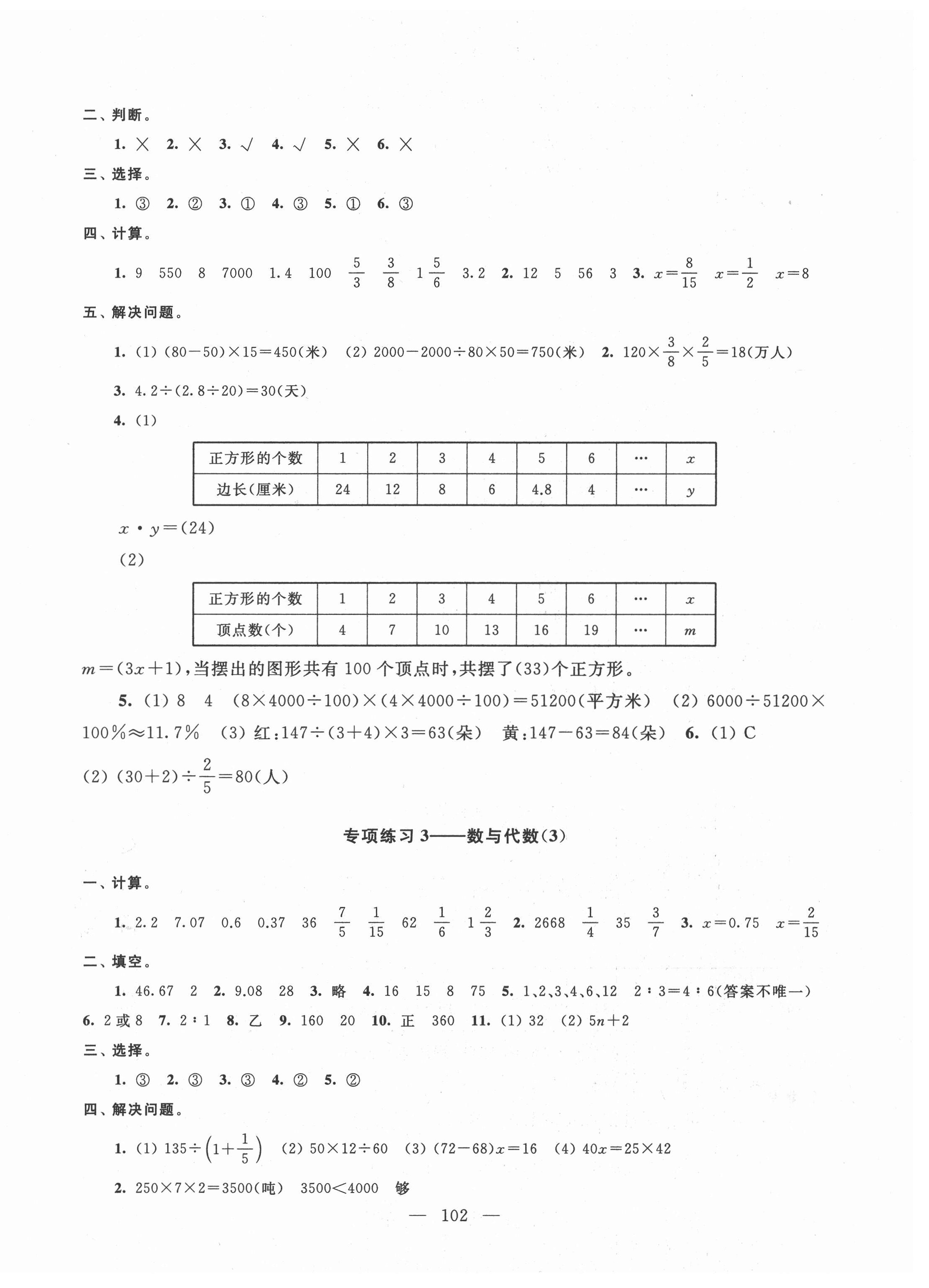 2021年小学升初中教材学法指导数学 第2页