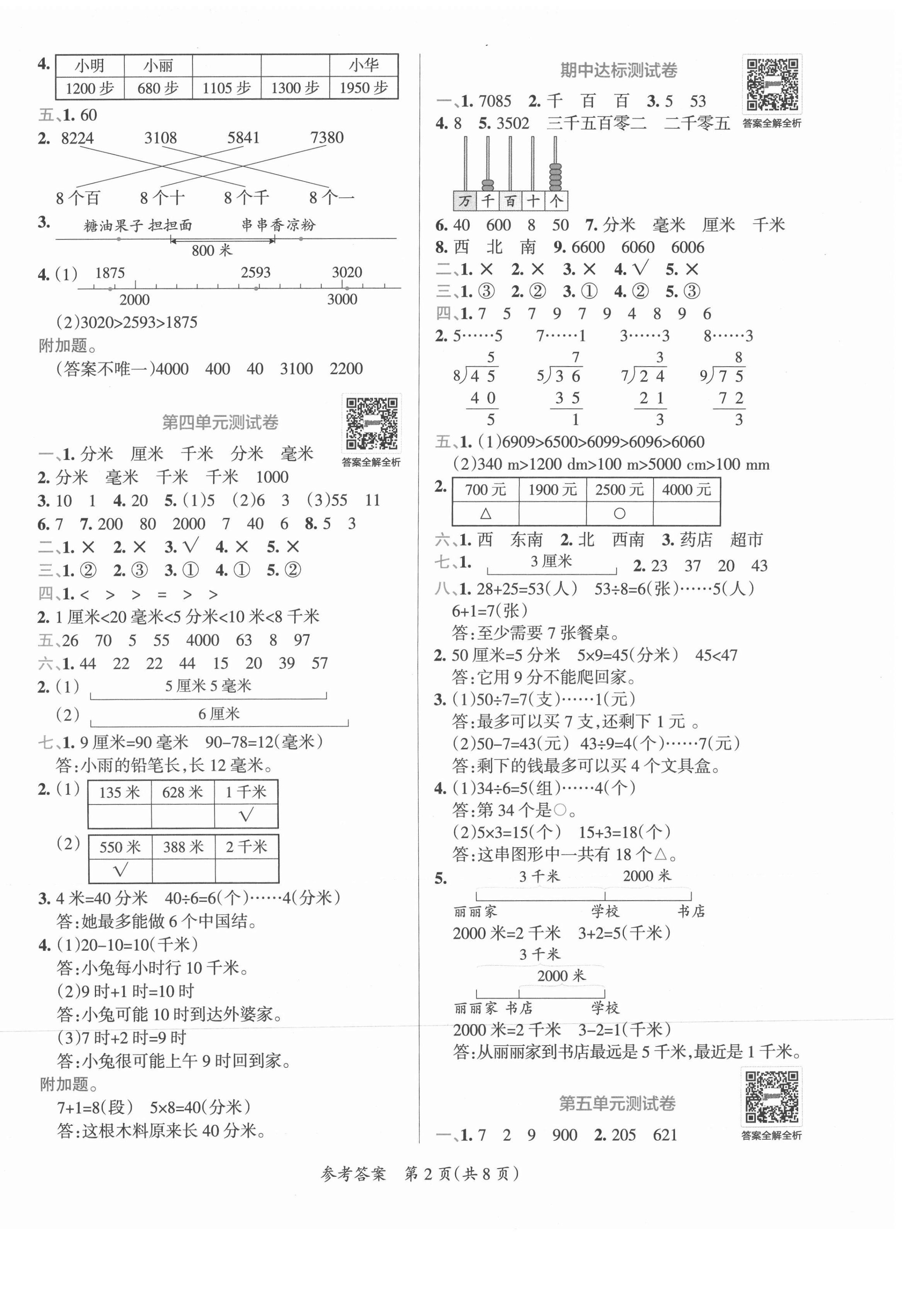 2021年小學(xué)學(xué)霸單元期末標(biāo)準(zhǔn)卷二年級(jí)數(shù)學(xué)下冊(cè)北師大版 第2頁(yè)
