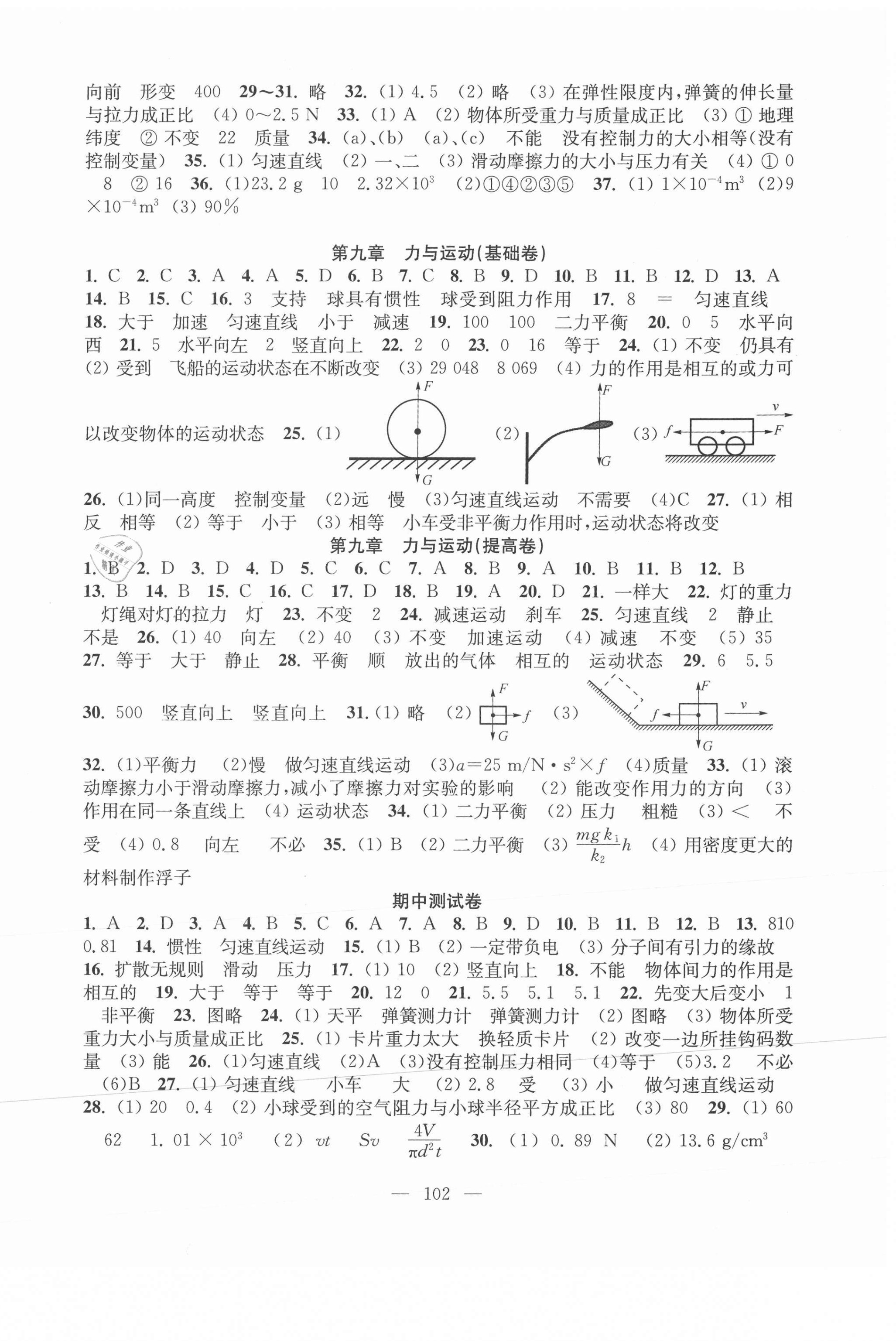 2021年阶段性单元目标大试卷八年级物理下册苏科版 第2页