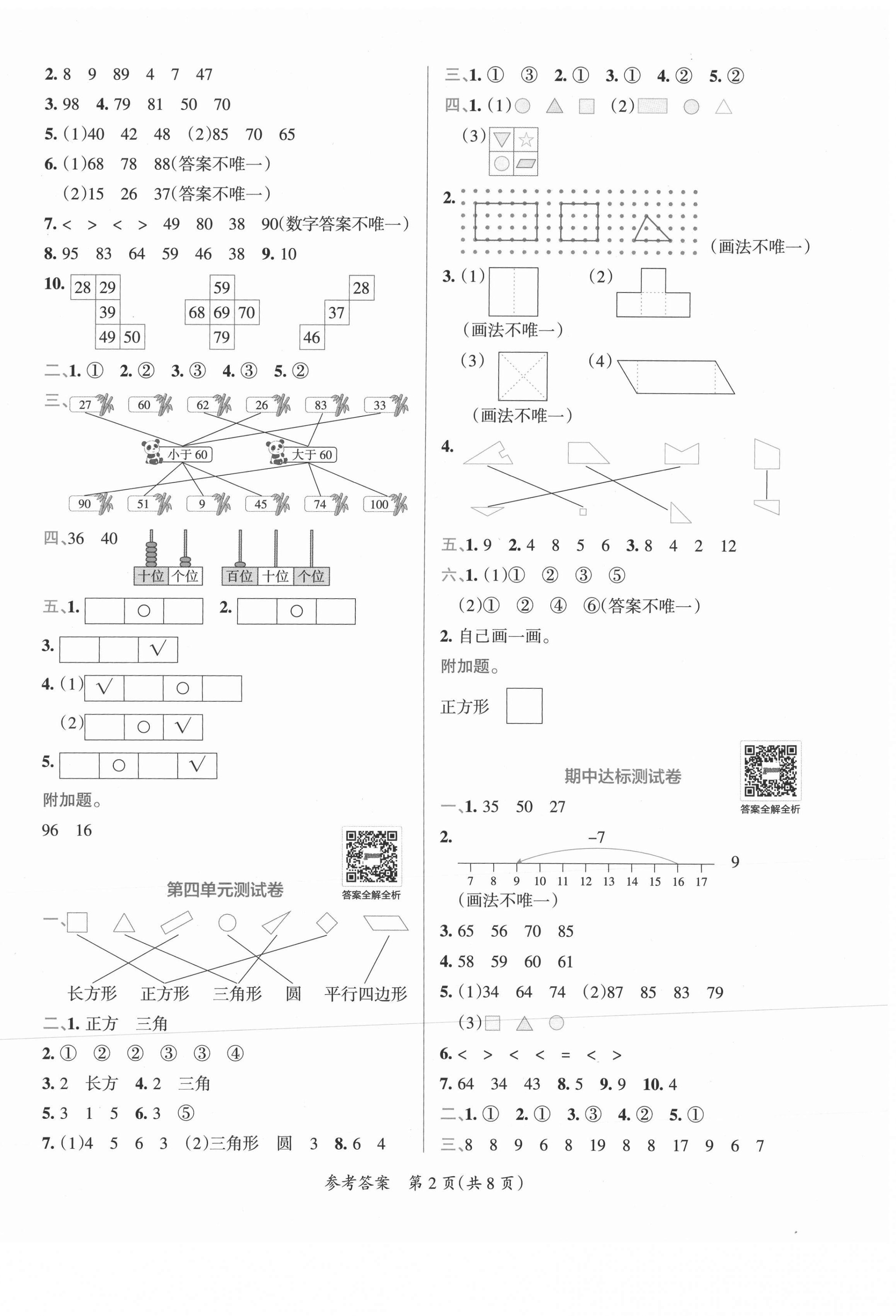 2021年小學學霸單元期末標準卷一年級數學下冊北師大版 第2頁