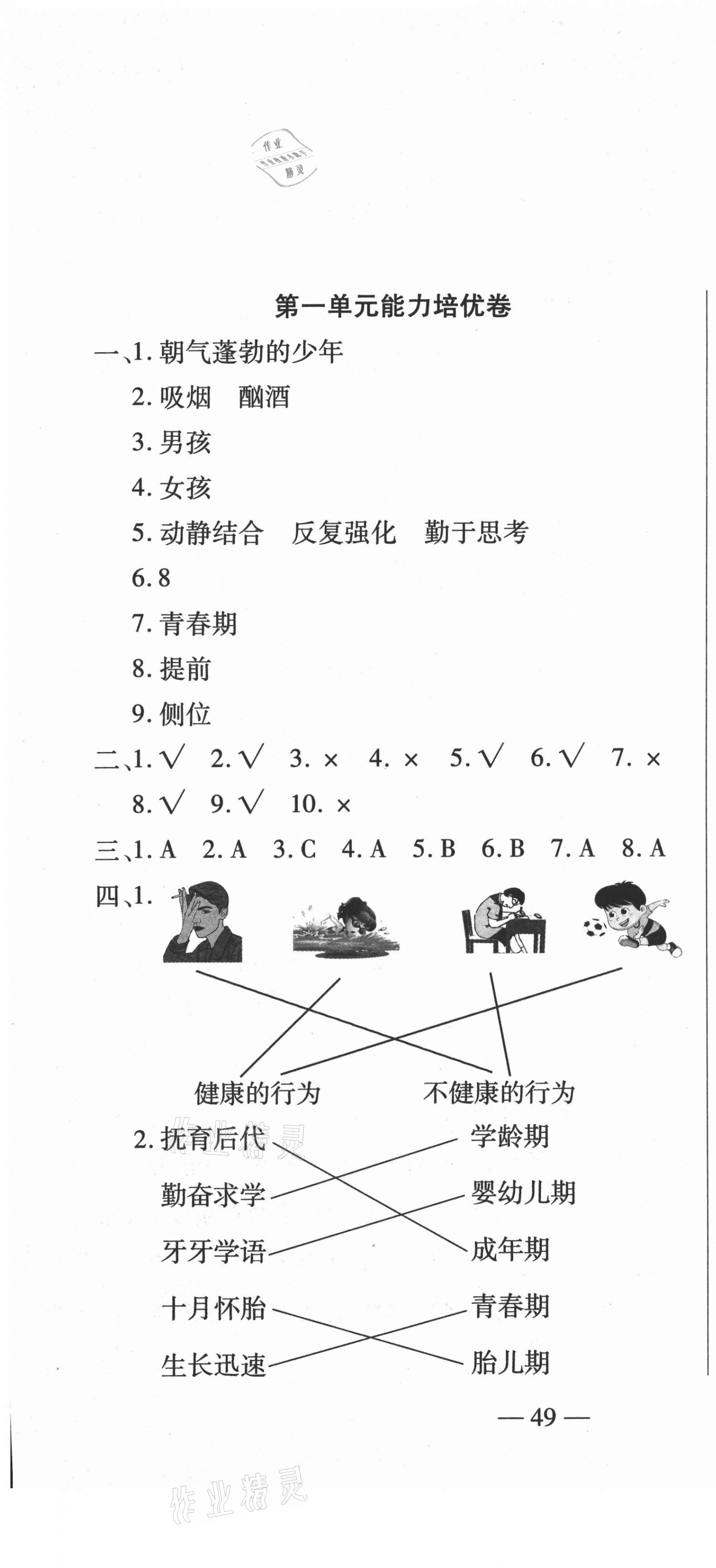 2021年山西名校必刷卷六年級科學(xué)下冊蘇教版 第1頁