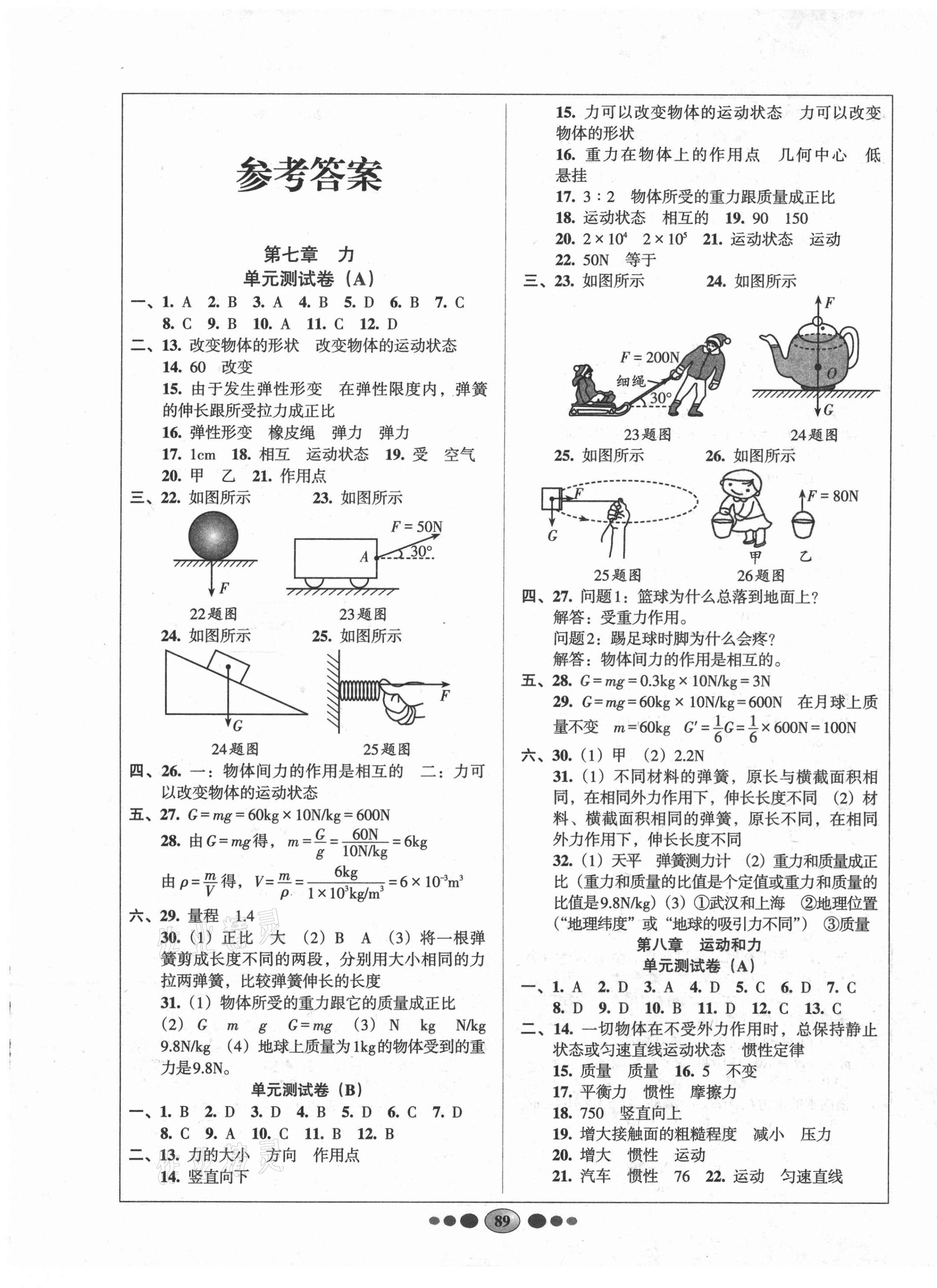 2021年好幫手全程測控八年級物理下冊人教版 第1頁