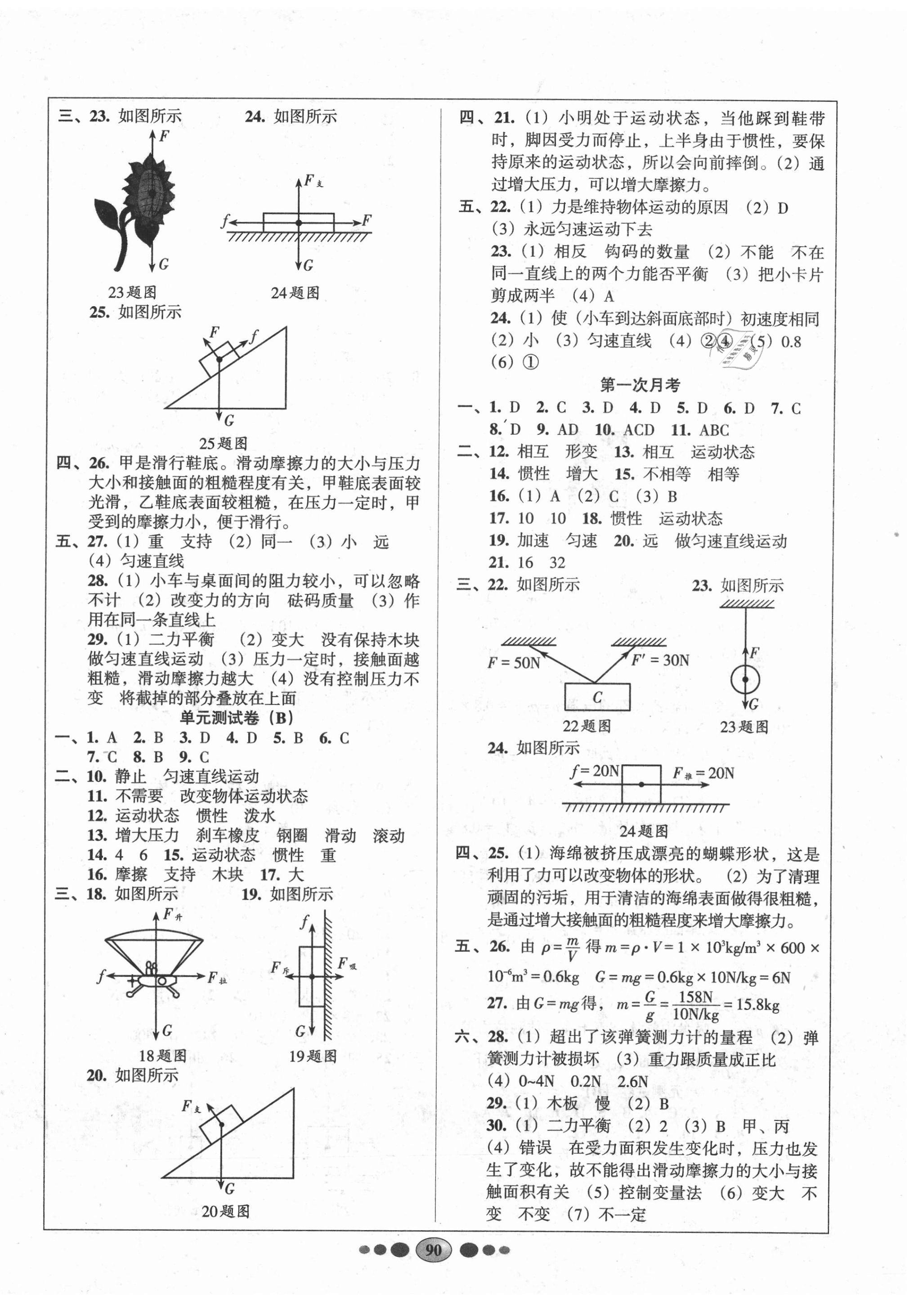 2021年好幫手全程測(cè)控八年級(jí)物理下冊(cè)人教版 第2頁(yè)