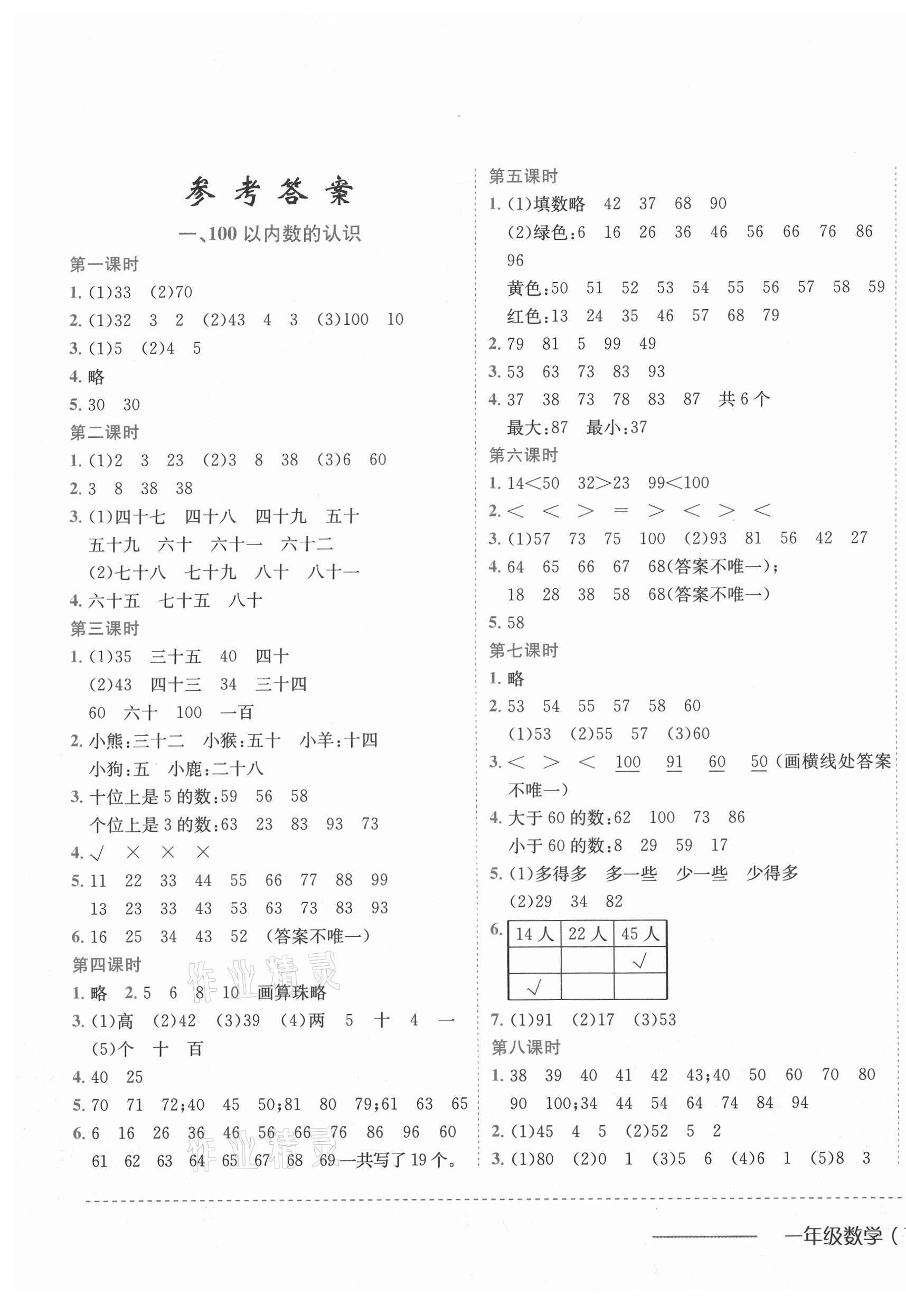 2021年黃岡小狀元作業(yè)本一年級數(shù)學(xué)下冊西師大版 第1頁