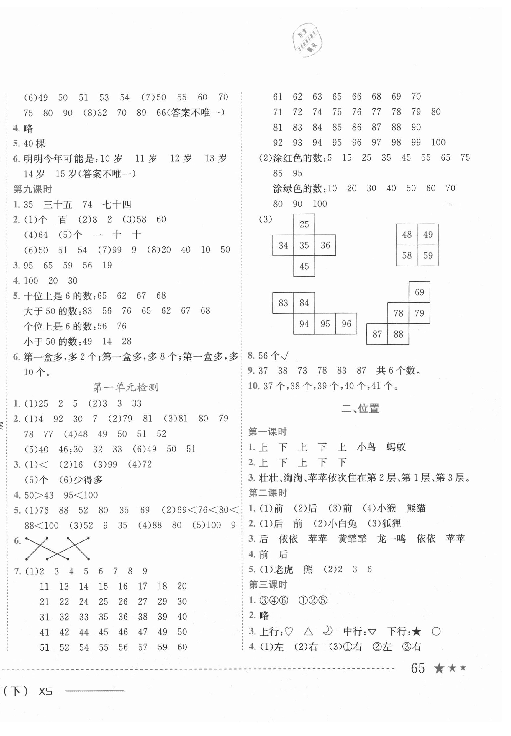 2021年黃岡小狀元作業(yè)本一年級數(shù)學(xué)下冊西師大版 第2頁