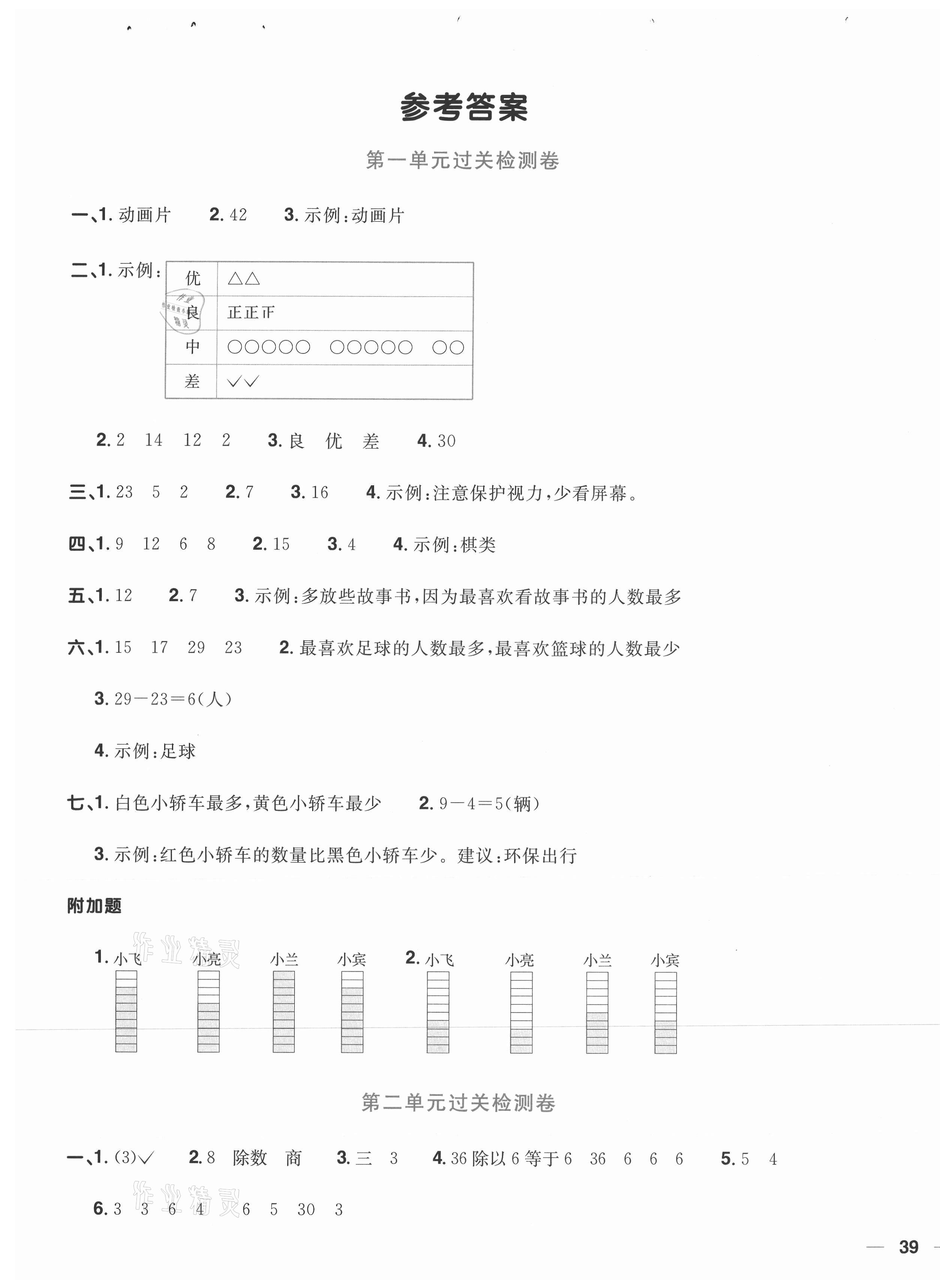 2021年陽光同學(xué)全優(yōu)達(dá)標(biāo)好卷二年級(jí)數(shù)學(xué)下冊(cè)人教版浙江專版 第1頁