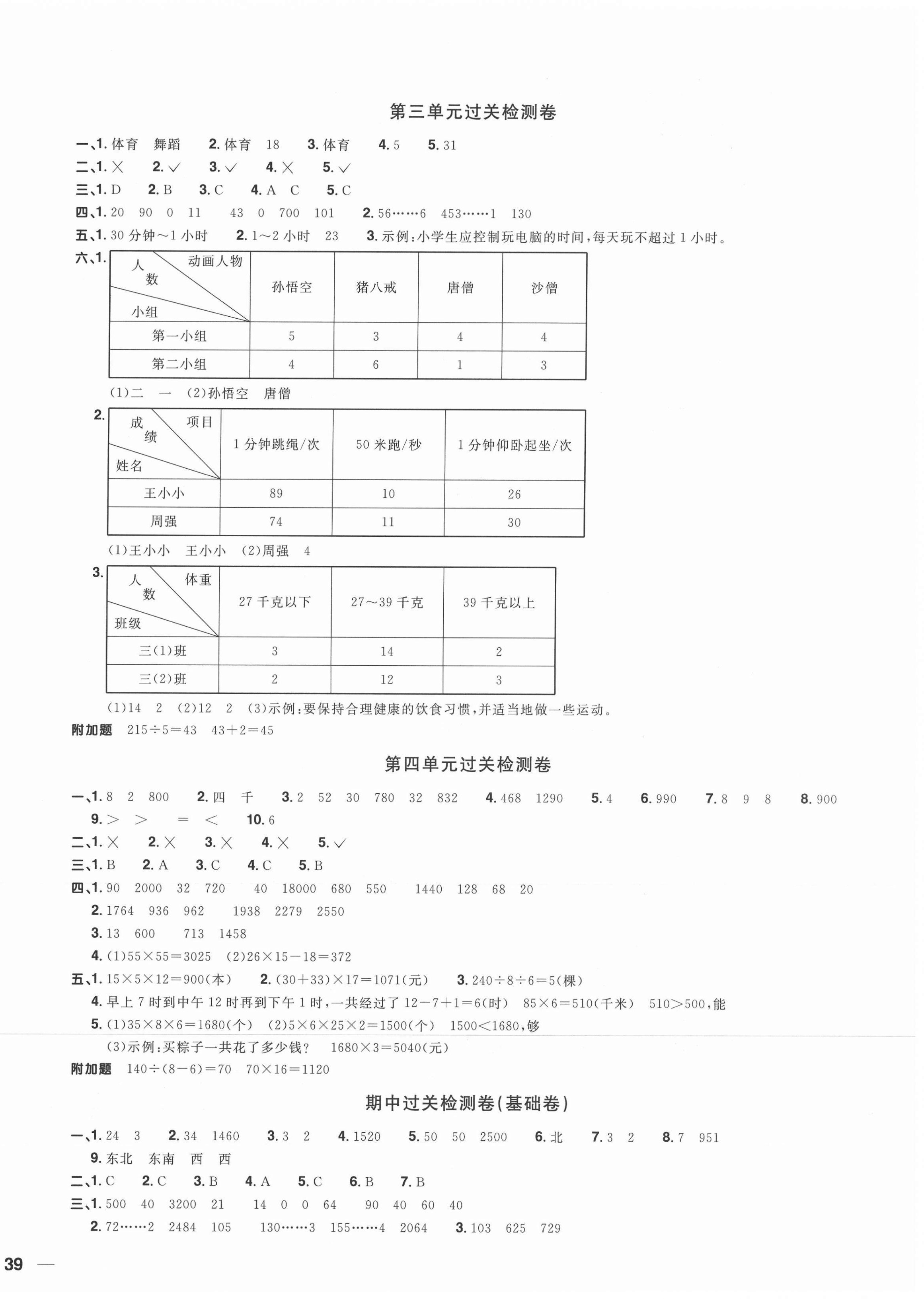 2021年陽(yáng)光同學(xué)全優(yōu)達(dá)標(biāo)好卷三年級(jí)數(shù)學(xué)下冊(cè)人教版浙江專(zhuān)版 第2頁(yè)