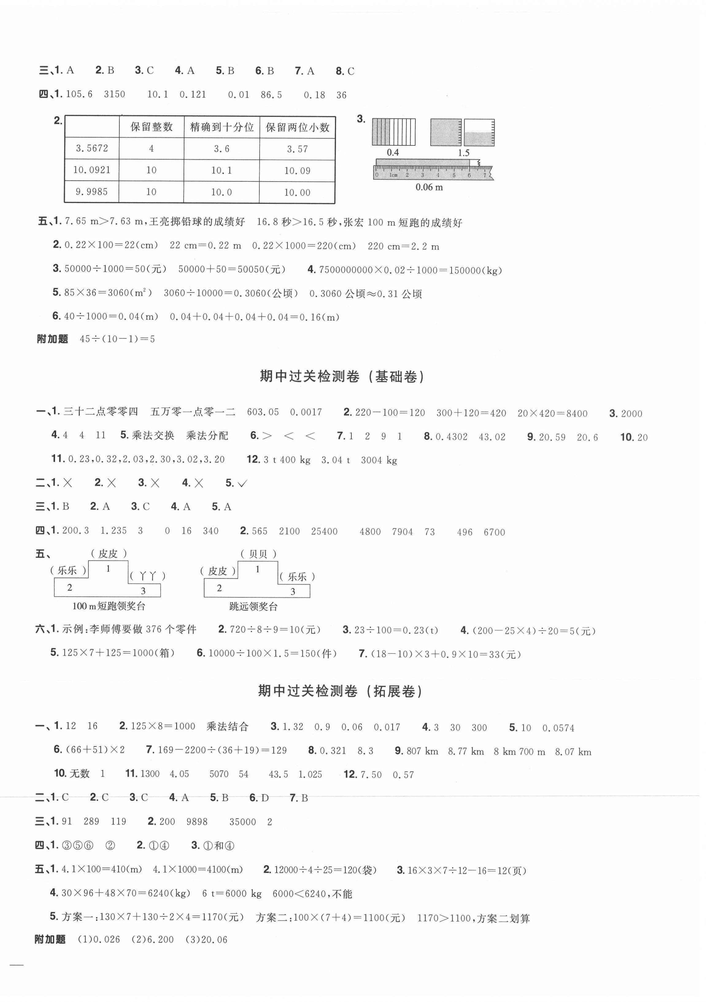 2021年陽光同學全優達標好卷四年級數學下冊人教版浙江專版 第2頁