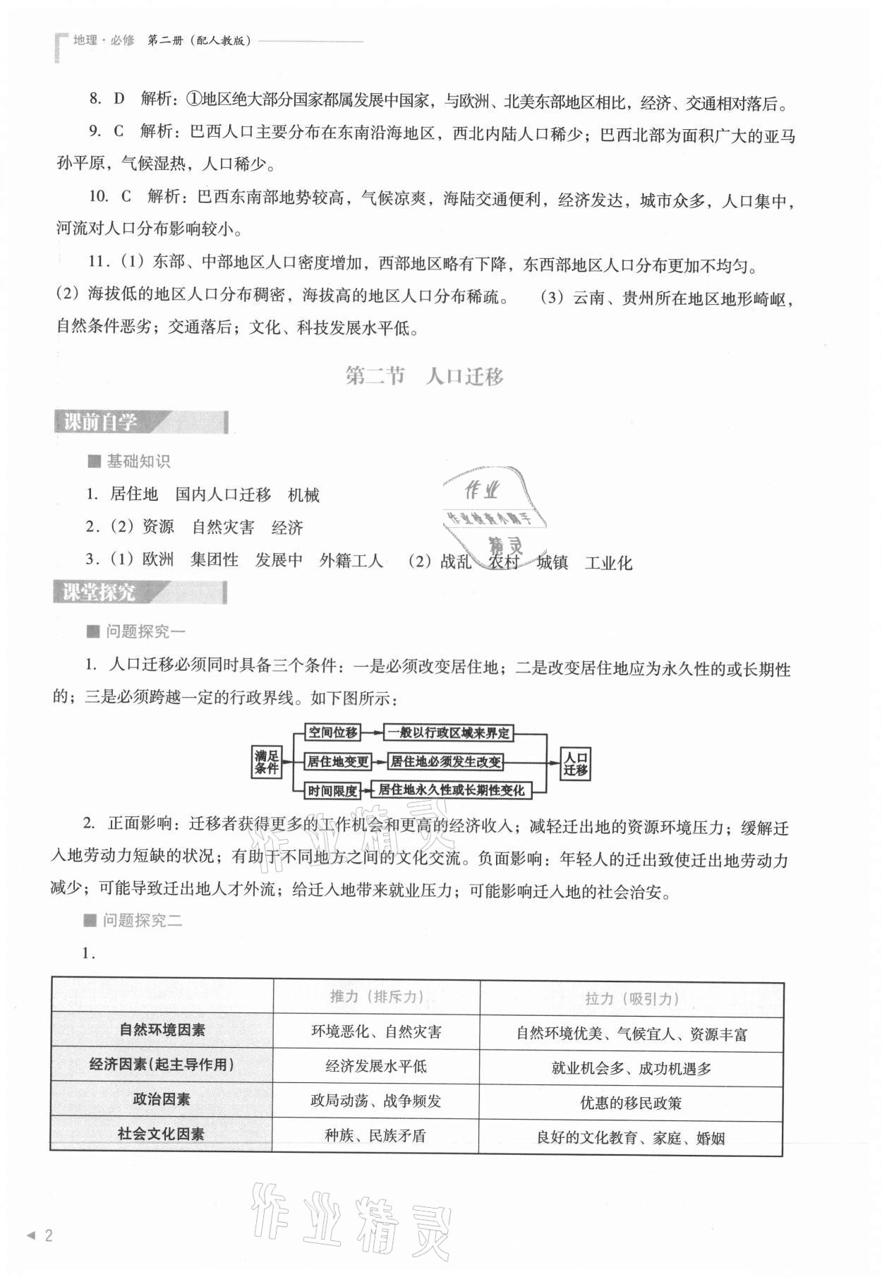 2021年普通高中新課程同步練習冊地理必修第二冊人教版 參考答案第2頁