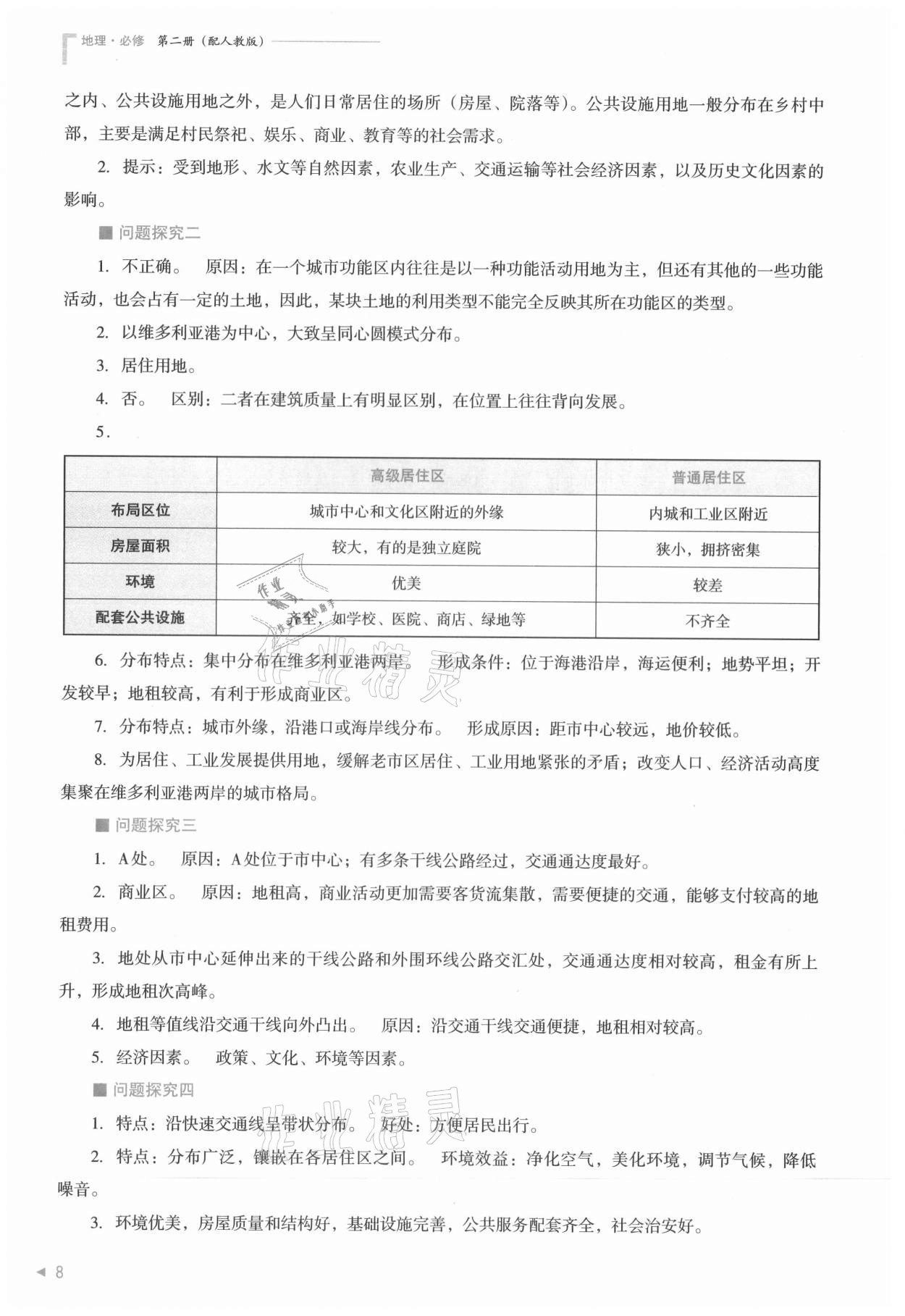 2021年普通高中新課程同步練習(xí)冊(cè)地理必修第二冊(cè)人教版 參考答案第8頁(yè)