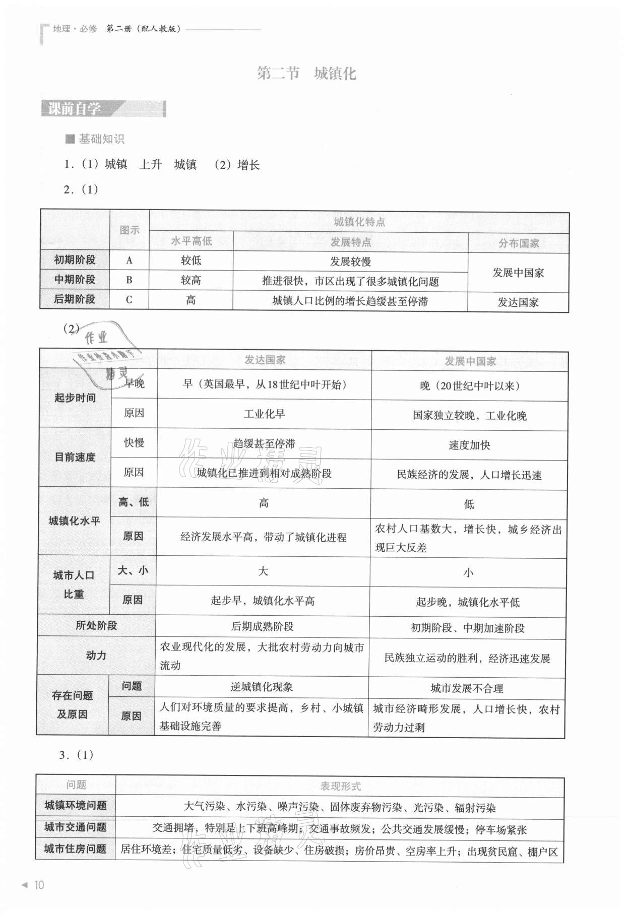 2021年普通高中新课程同步练习册地理必修第二册人教版 参考答案第10页