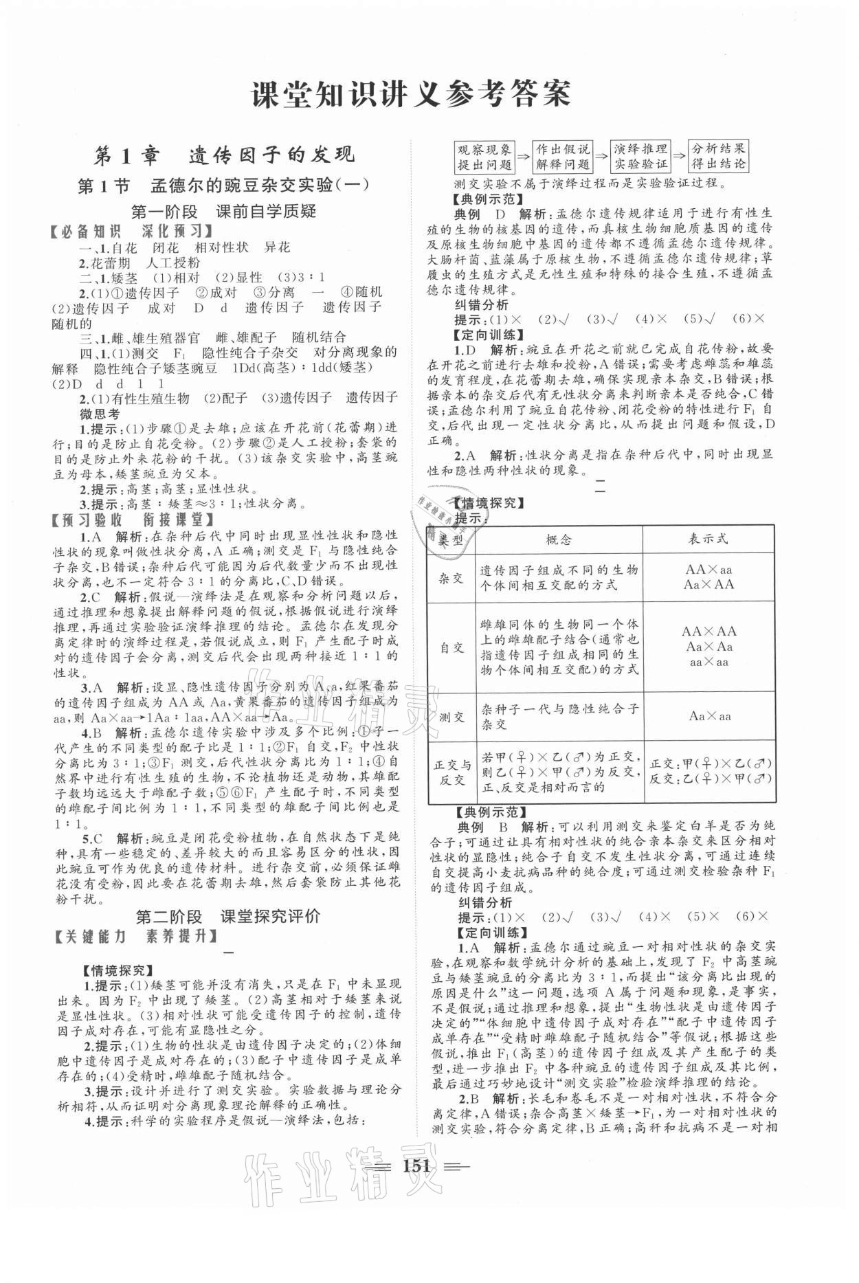 2021年點金訓練精講巧練高中生物必修2人教版 參考答案第1頁