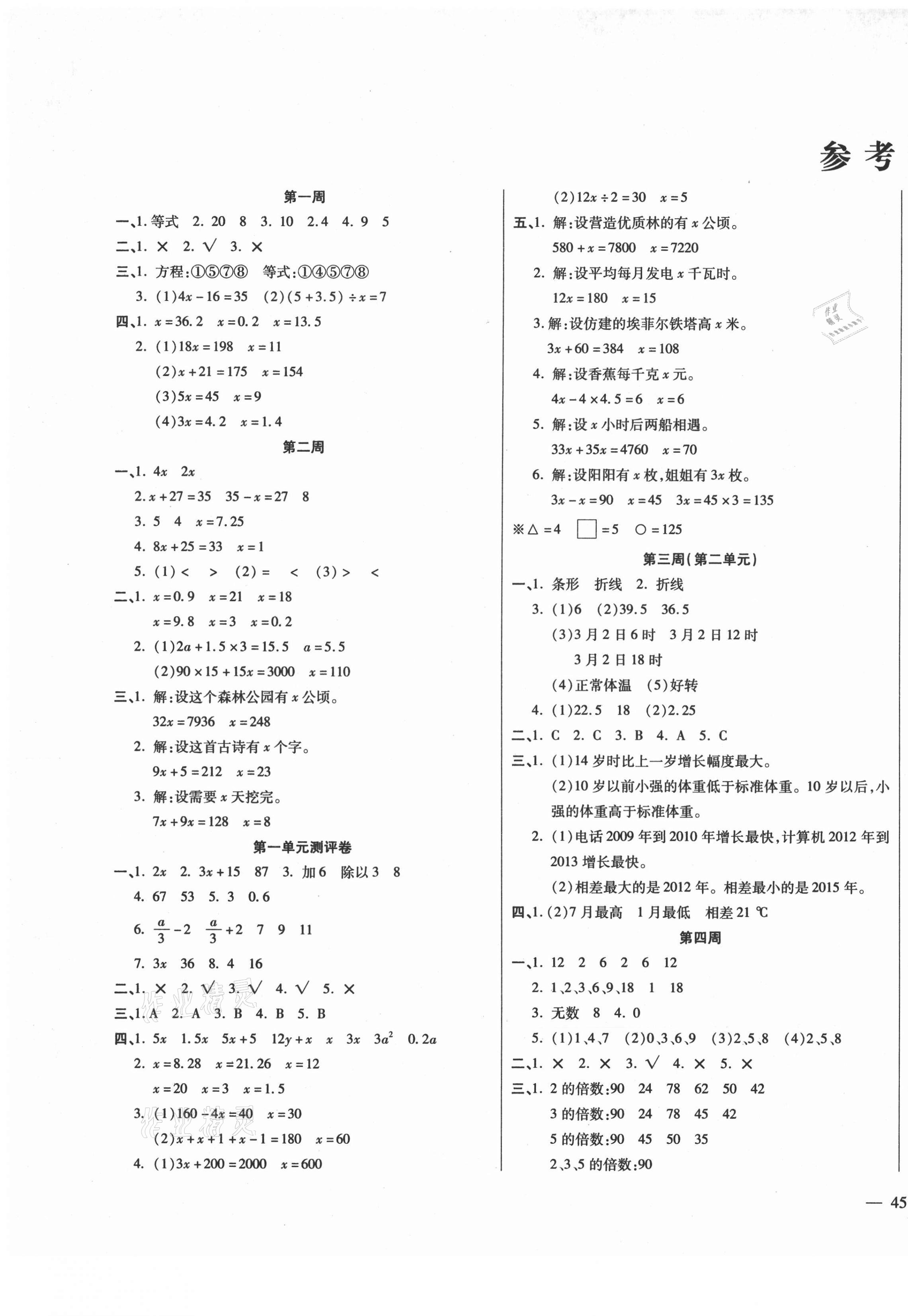 2021年周周大考卷五年级数学下册苏教版 第1页