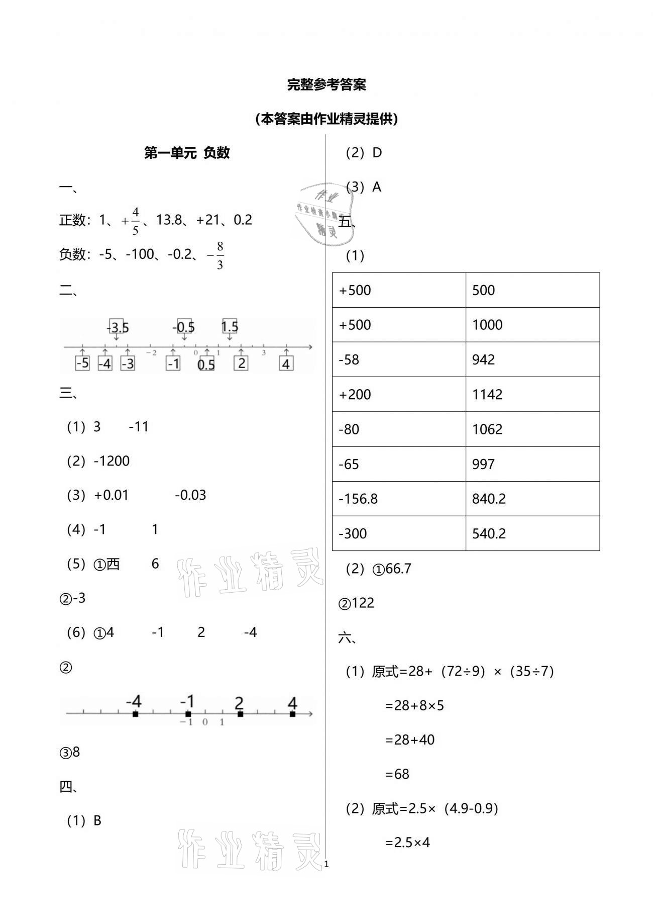 2021年小學(xué)數(shù)學(xué)目標(biāo)測(cè)試六年級(jí)下冊(cè)人教版 參考答案第1頁