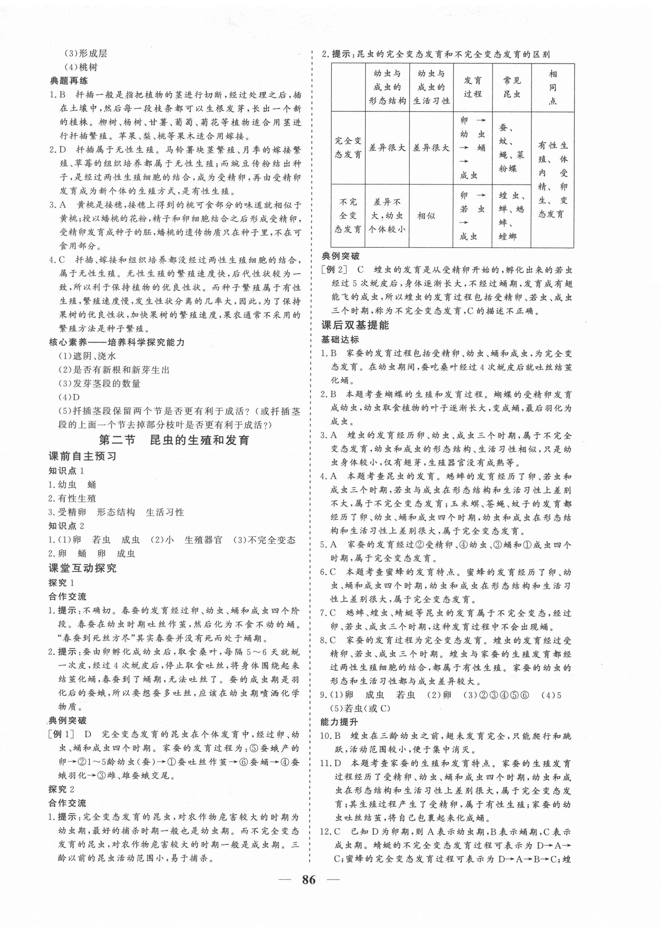 2021年優(yōu)化探究八年級生物下冊人教版 參考答案第2頁