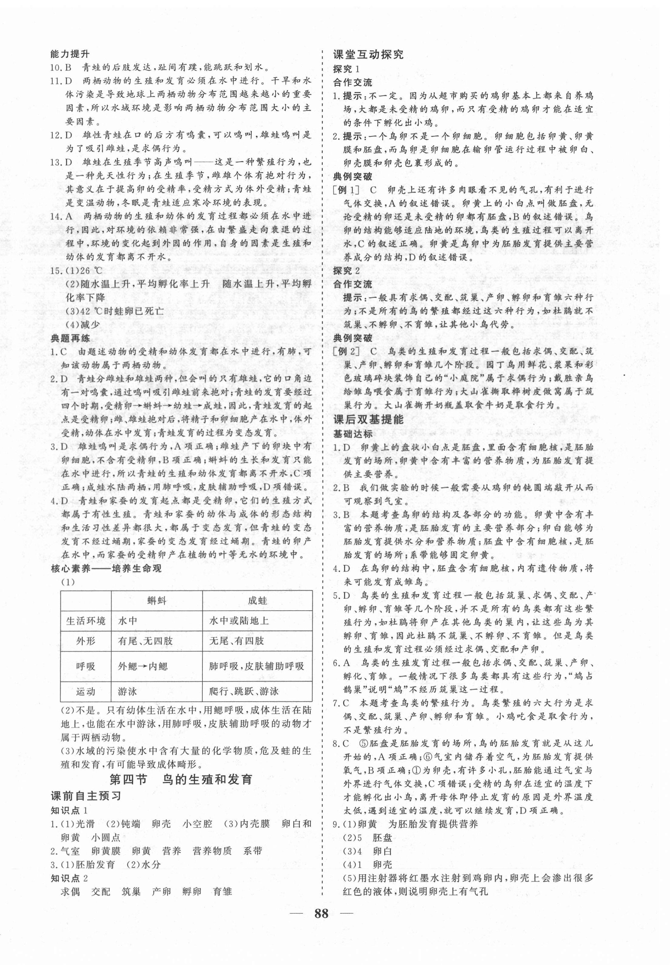 2021年優(yōu)化探究八年級(jí)生物下冊(cè)人教版 參考答案第4頁