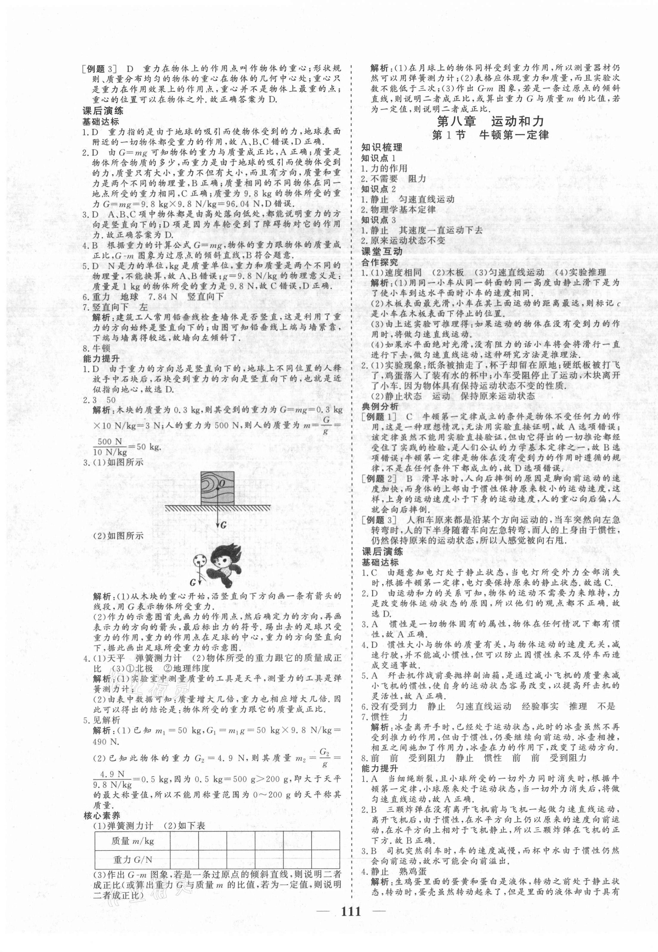 2021年優(yōu)化探究八年級(jí)物理下冊人教版 參考答案第3頁