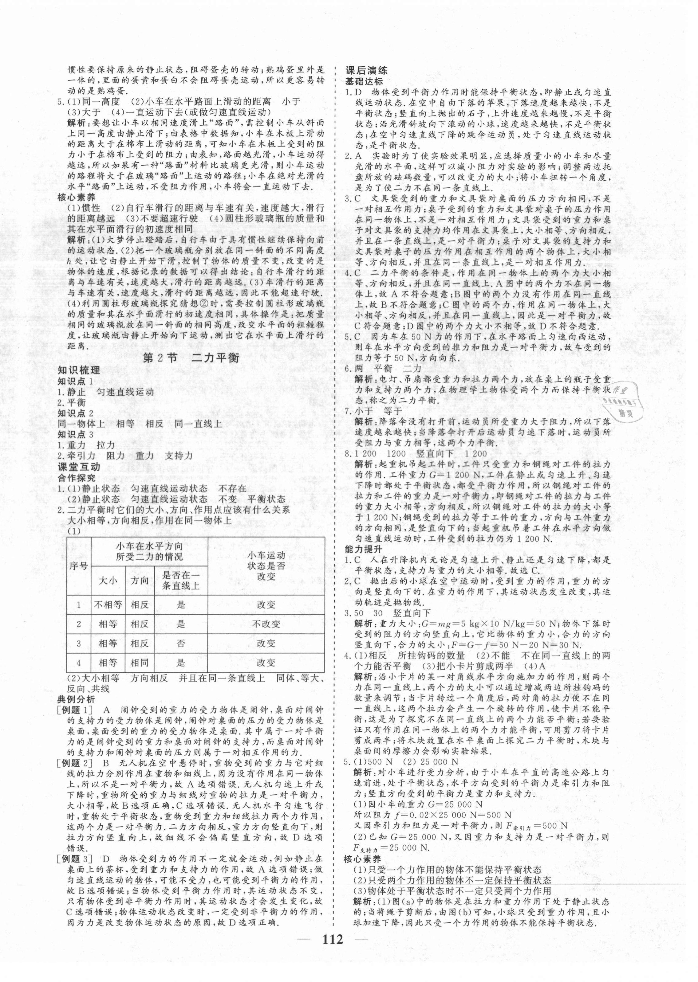 2021年優(yōu)化探究八年級(jí)物理下冊(cè)人教版 參考答案第4頁(yè)