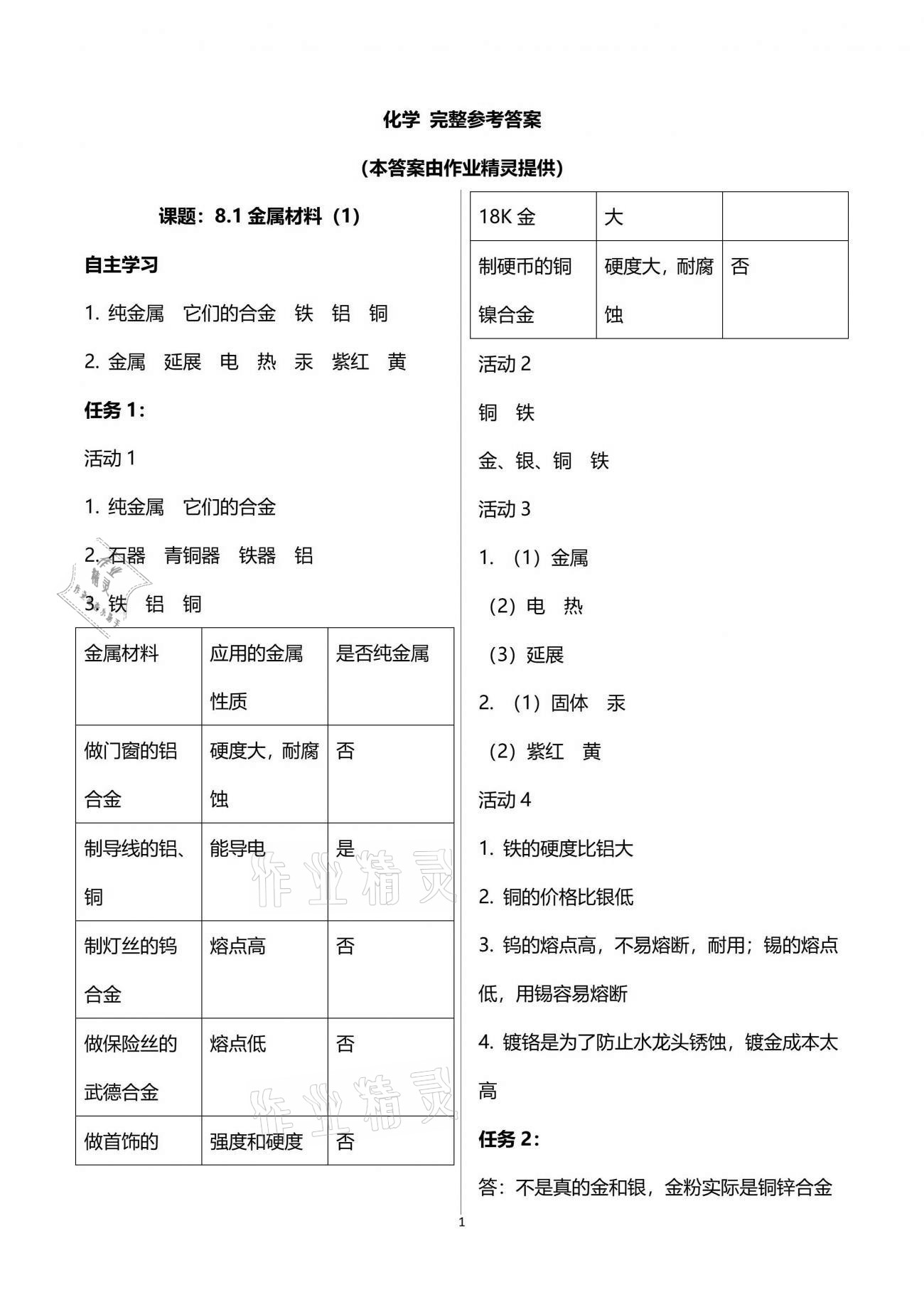 2021年智慧課堂九年級化學下冊人教版 參考答案第1頁