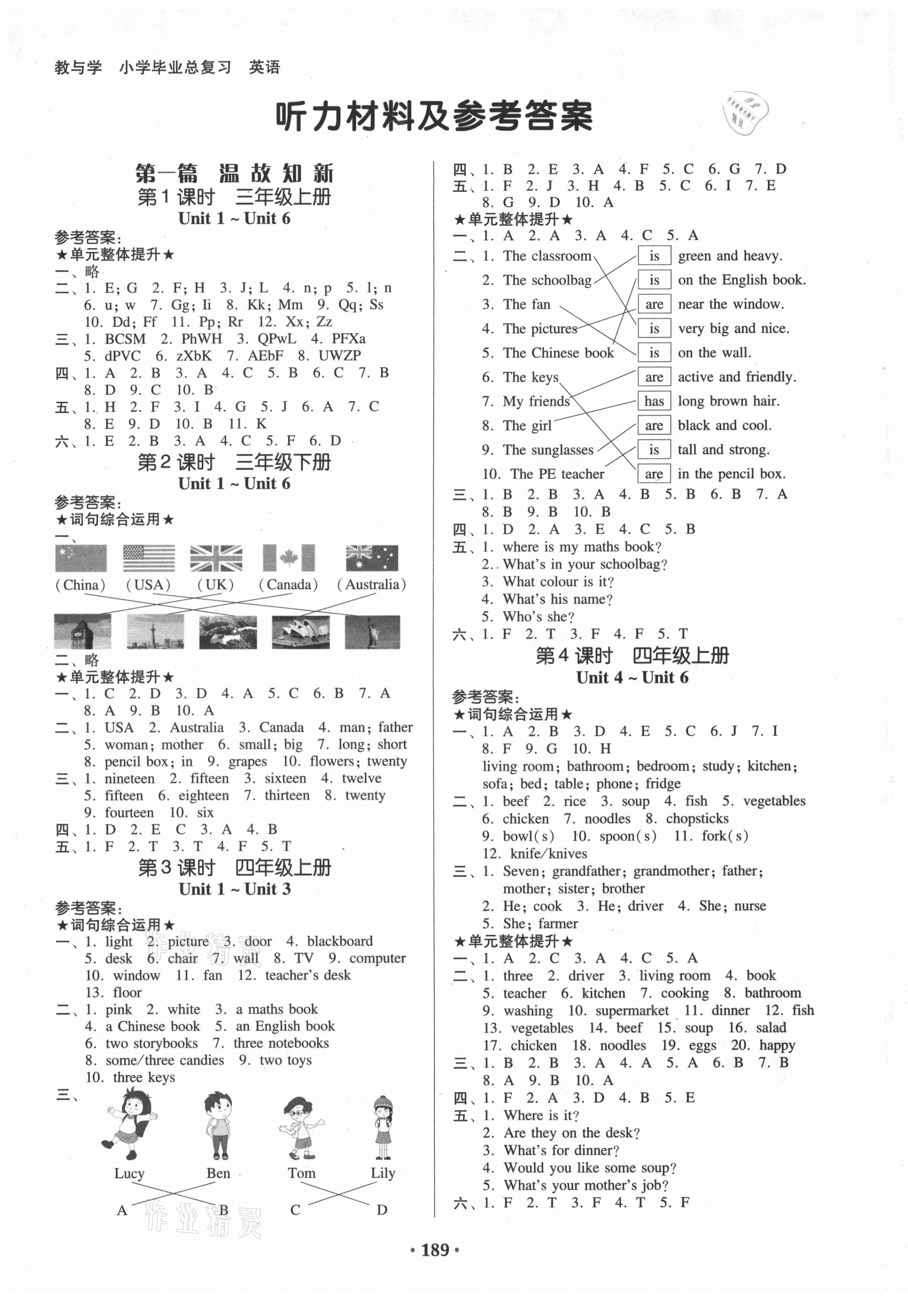 2021年教與學小學畢業(yè)總復習英語 第1頁