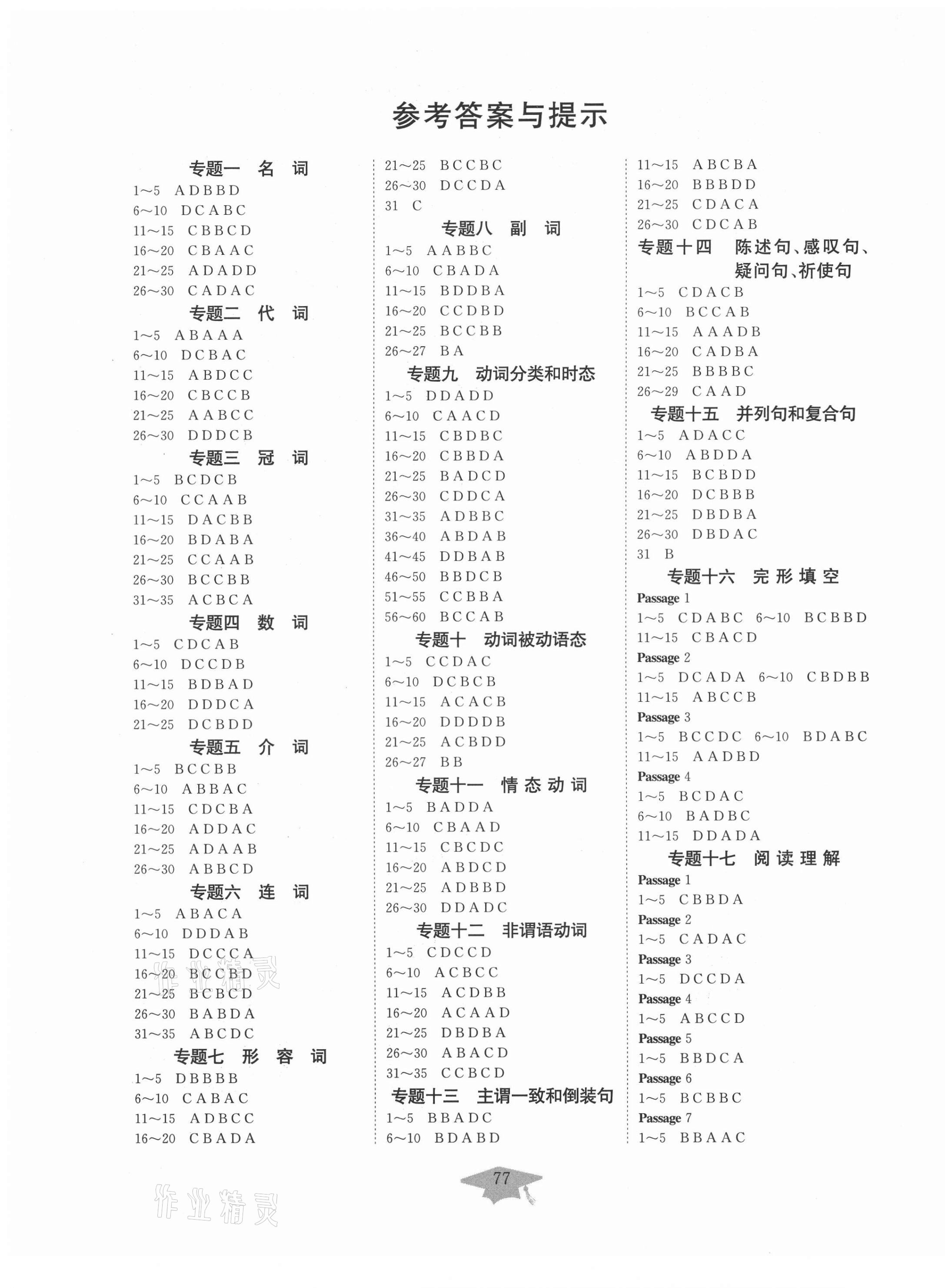 2021年中考復習指南中考專題強化訓練卷英語江蘇專版 第1頁