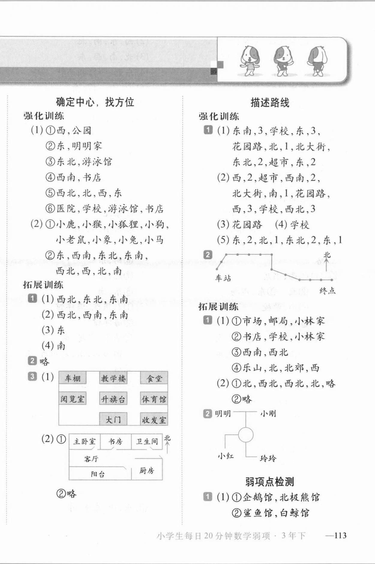 2021年小學(xué)生每日20分鐘數(shù)學(xué)弱項(xiàng)三年級(jí)下冊(cè)人教版 第2頁(yè)