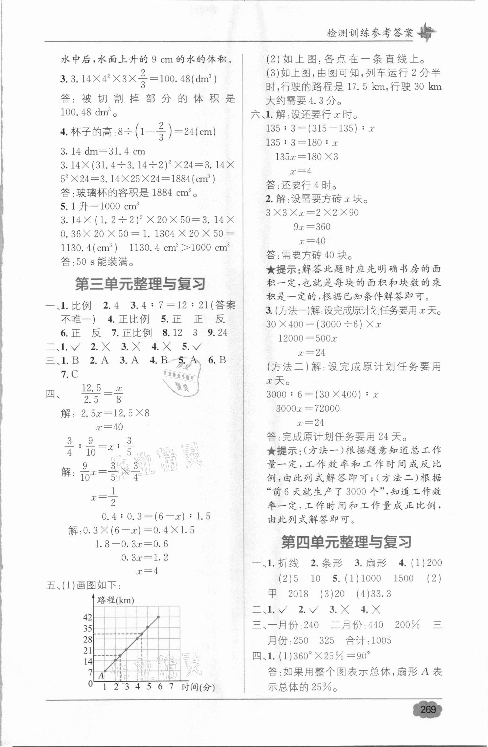 2021年教材全解精練1加1六年級數(shù)學(xué)下冊西師大版 參考答案第2頁