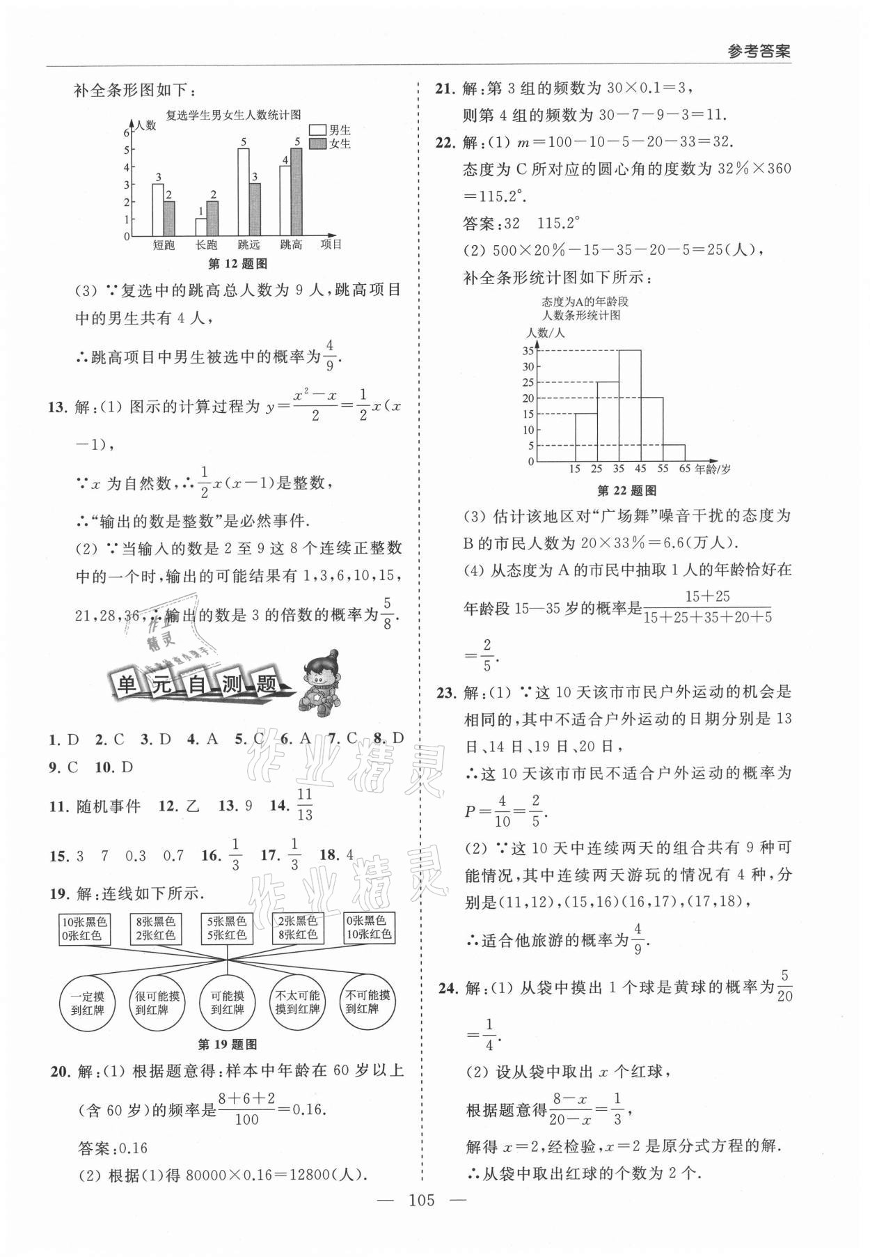 2021年新课堂同步学习与探究七年级数学下册鲁教版莱西专版54制 参考答案第10页