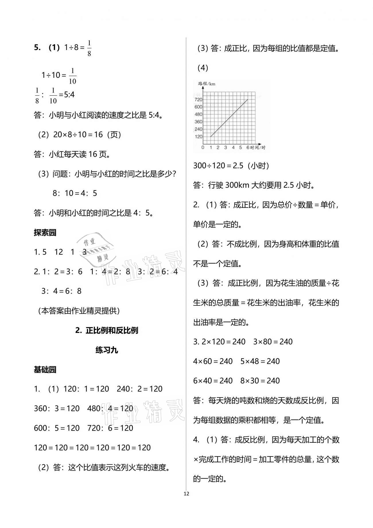 2021年自主學(xué)習(xí)指導(dǎo)課程六年級(jí)數(shù)學(xué)下冊(cè)人教版 參考答案第12頁(yè)