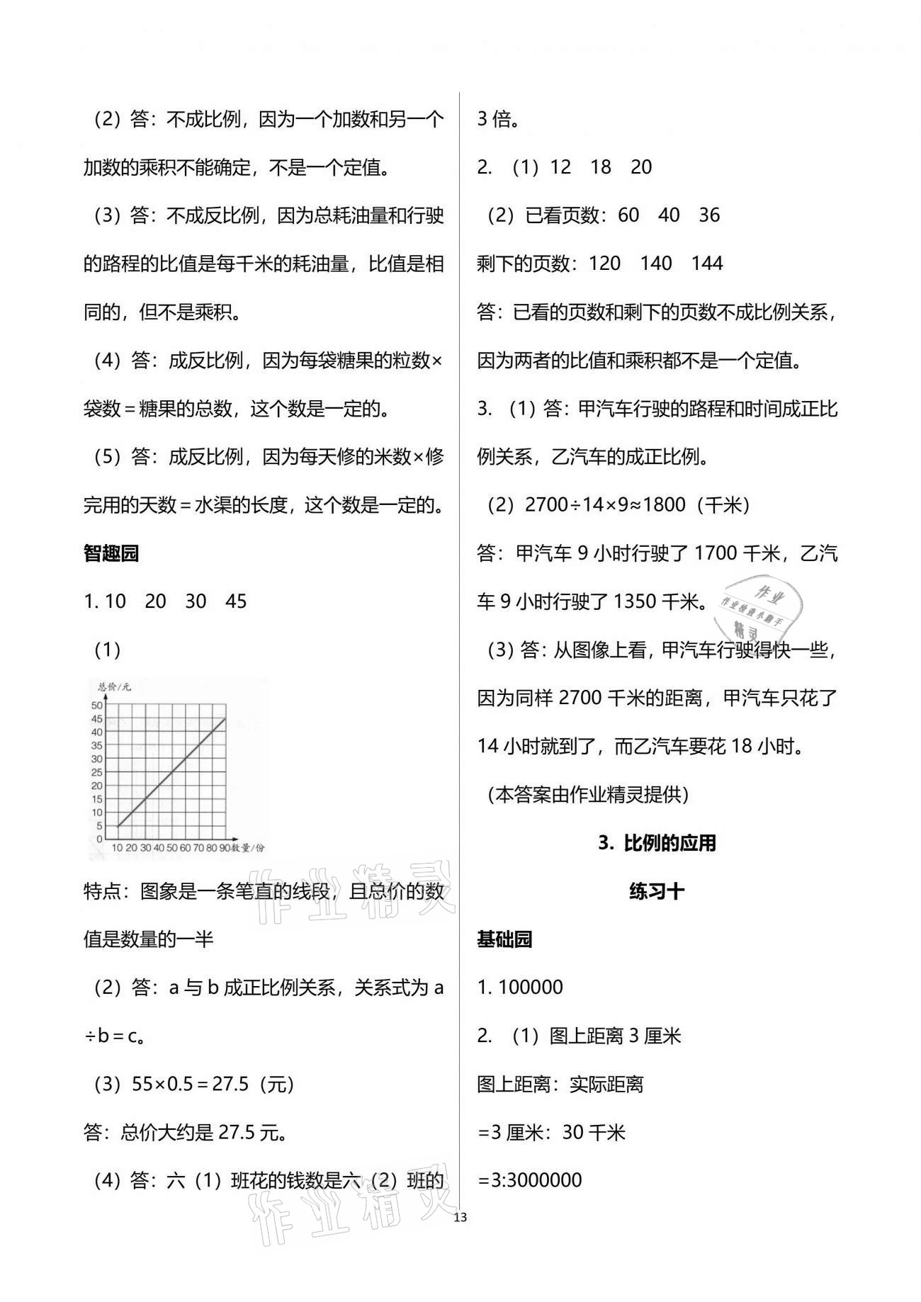 2021年自主學(xué)習(xí)指導(dǎo)課程六年級(jí)數(shù)學(xué)下冊(cè)人教版 參考答案第13頁(yè)