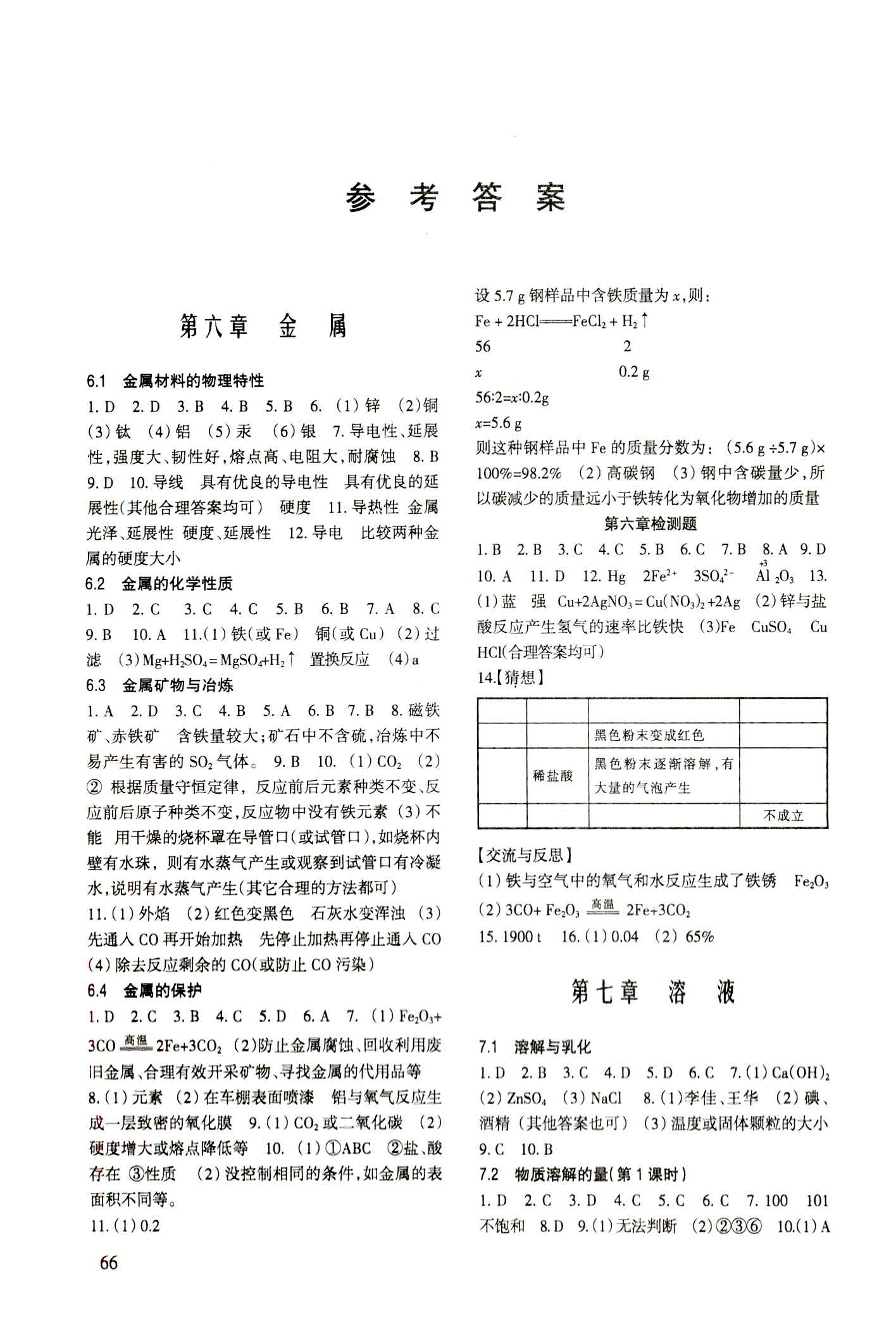 2021年配套綜合練習(xí)甘肅九年級化學(xué)下冊科粵版 第1頁