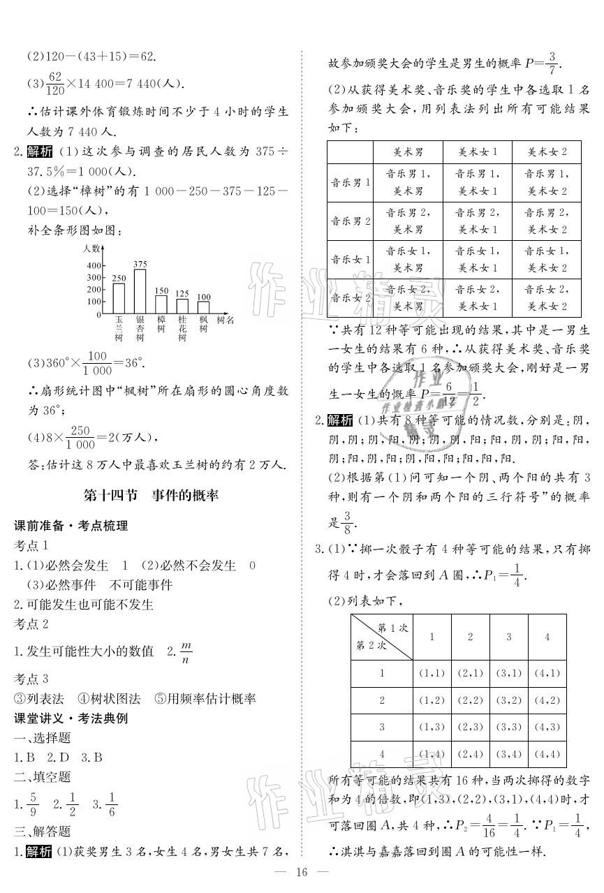 2021年中考復習指南數(shù)學黃石專版長江少年兒童出版社 參考答案第15頁