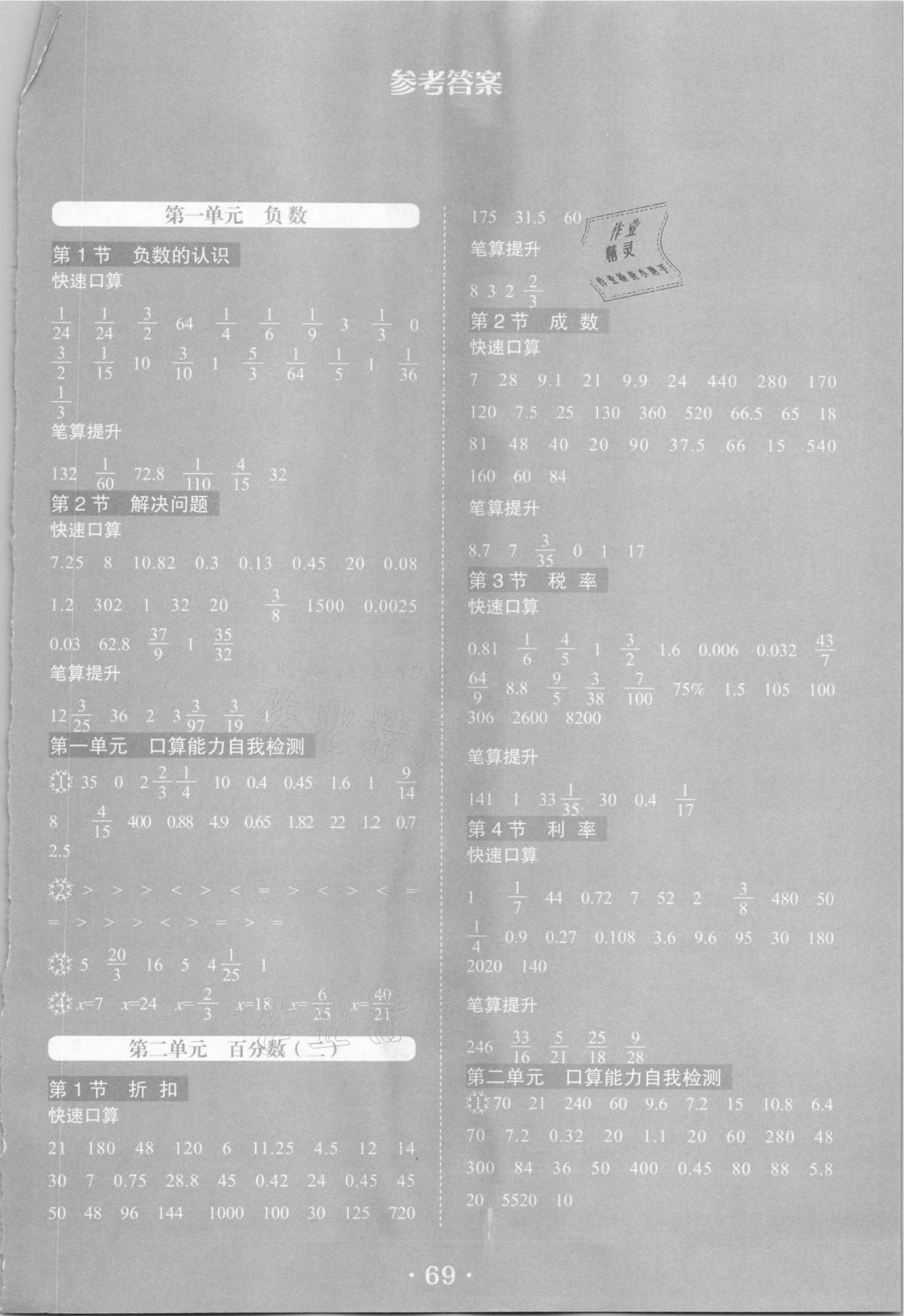 2021年口算題卡六年級(jí)下冊(cè)人教版江西科學(xué)技術(shù)出版社 第1頁(yè)