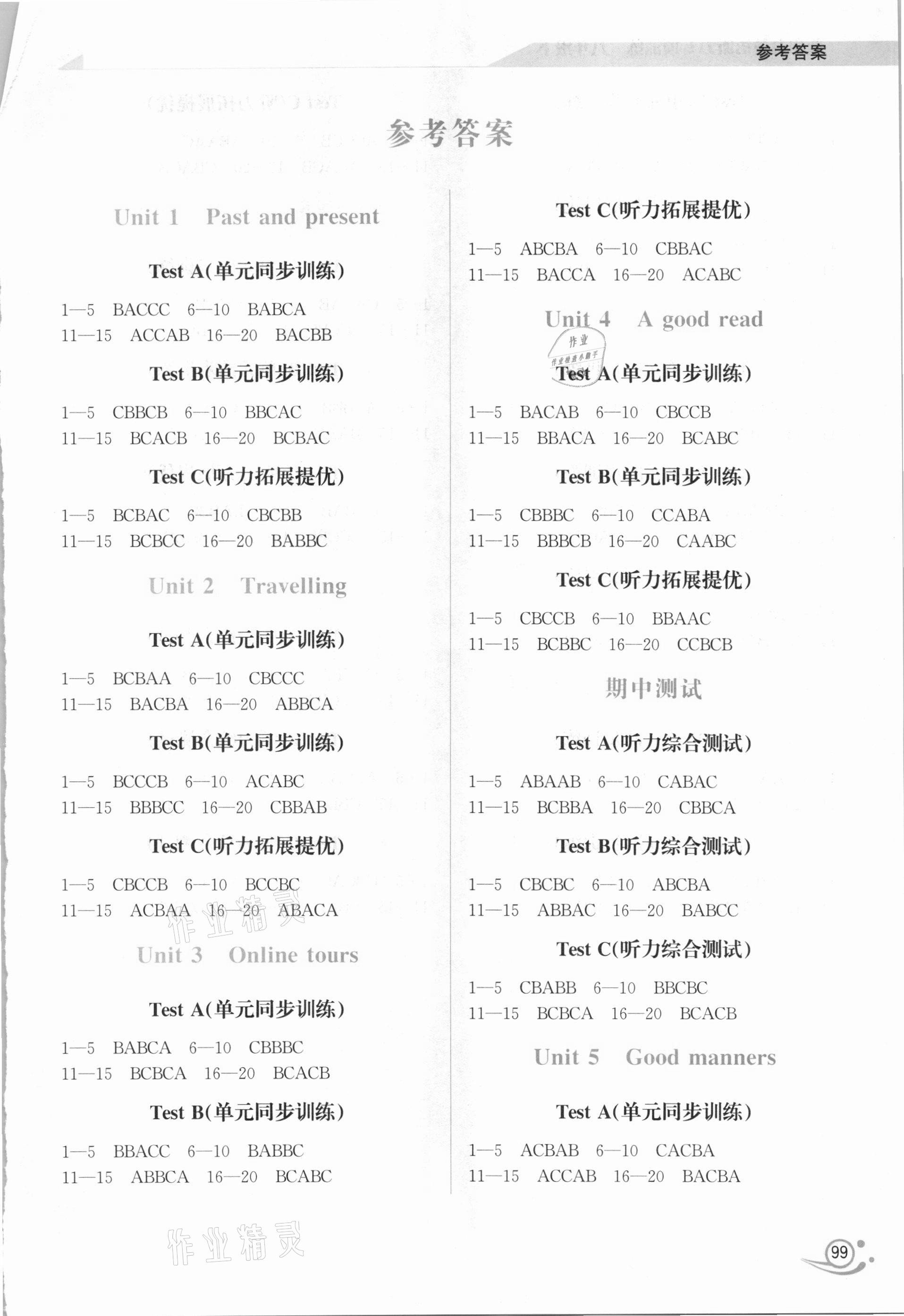 2021年新動力英語聽力專項訓練八年級下冊譯林版 第1頁