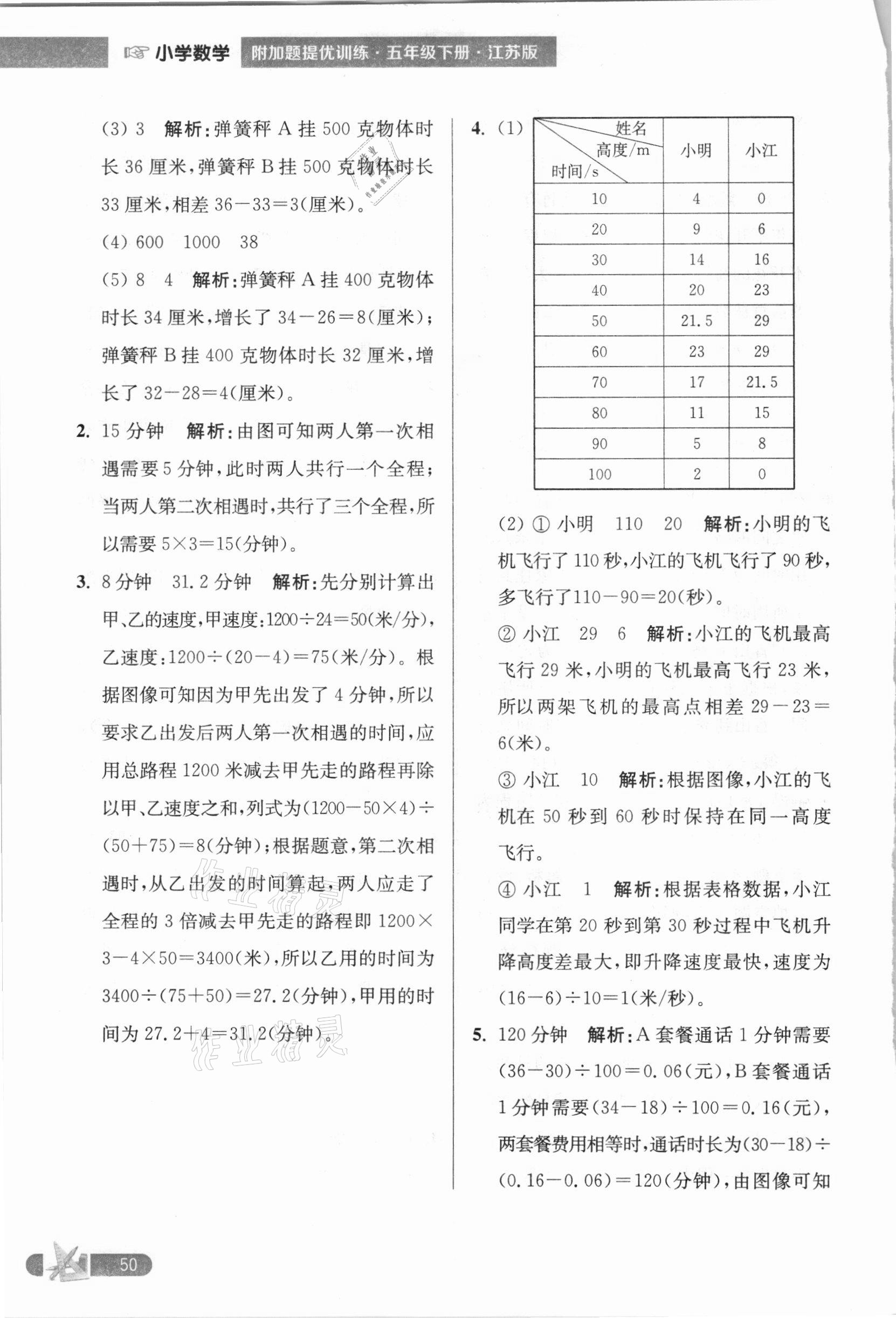 2021年超能學典小學數(shù)學附加題提優(yōu)訓練五年級下冊江蘇版 第4頁