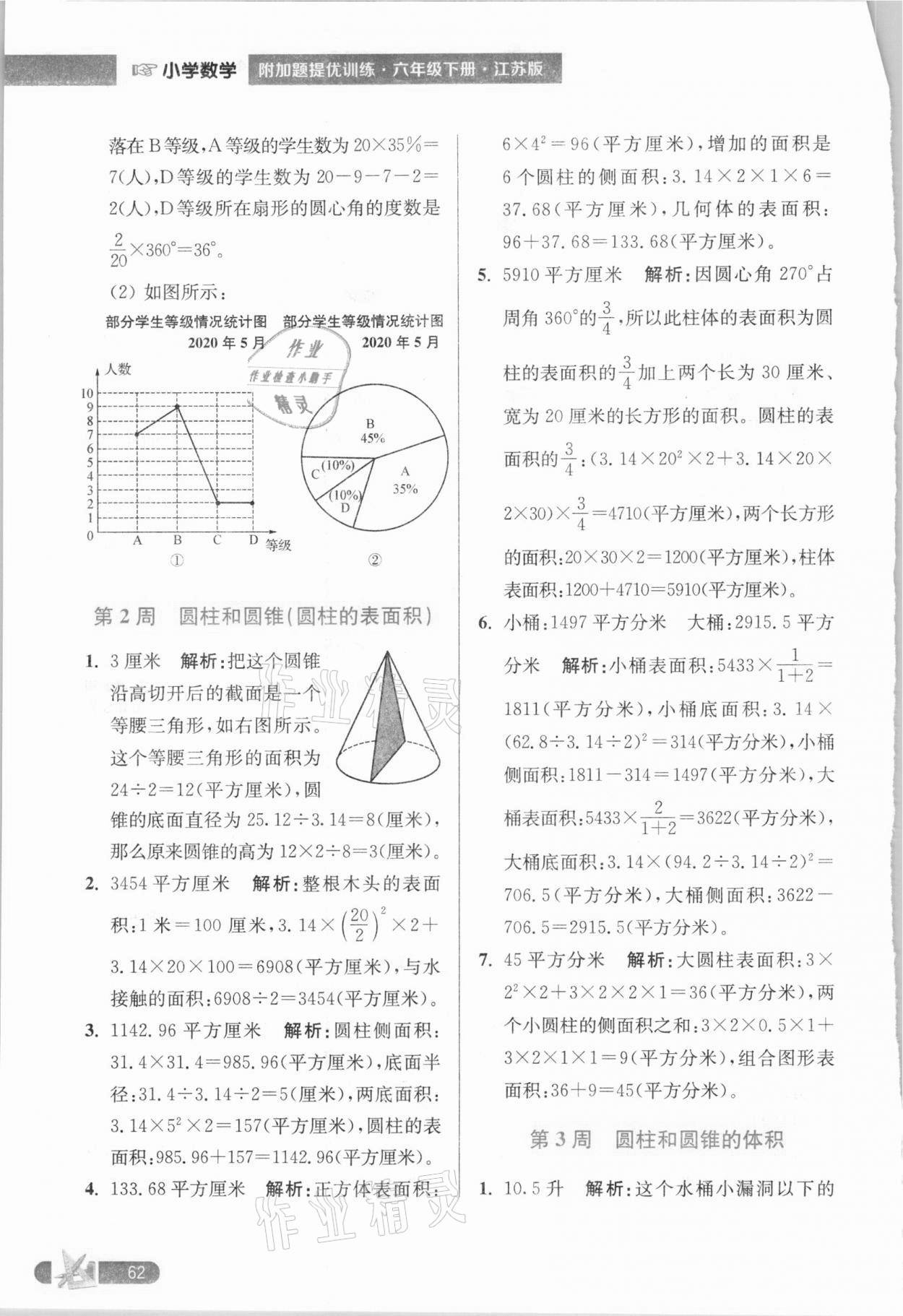 2021年超能學(xué)典小學(xué)數(shù)學(xué)附加題提優(yōu)訓(xùn)練六年級(jí)下冊(cè)江蘇版 第2頁