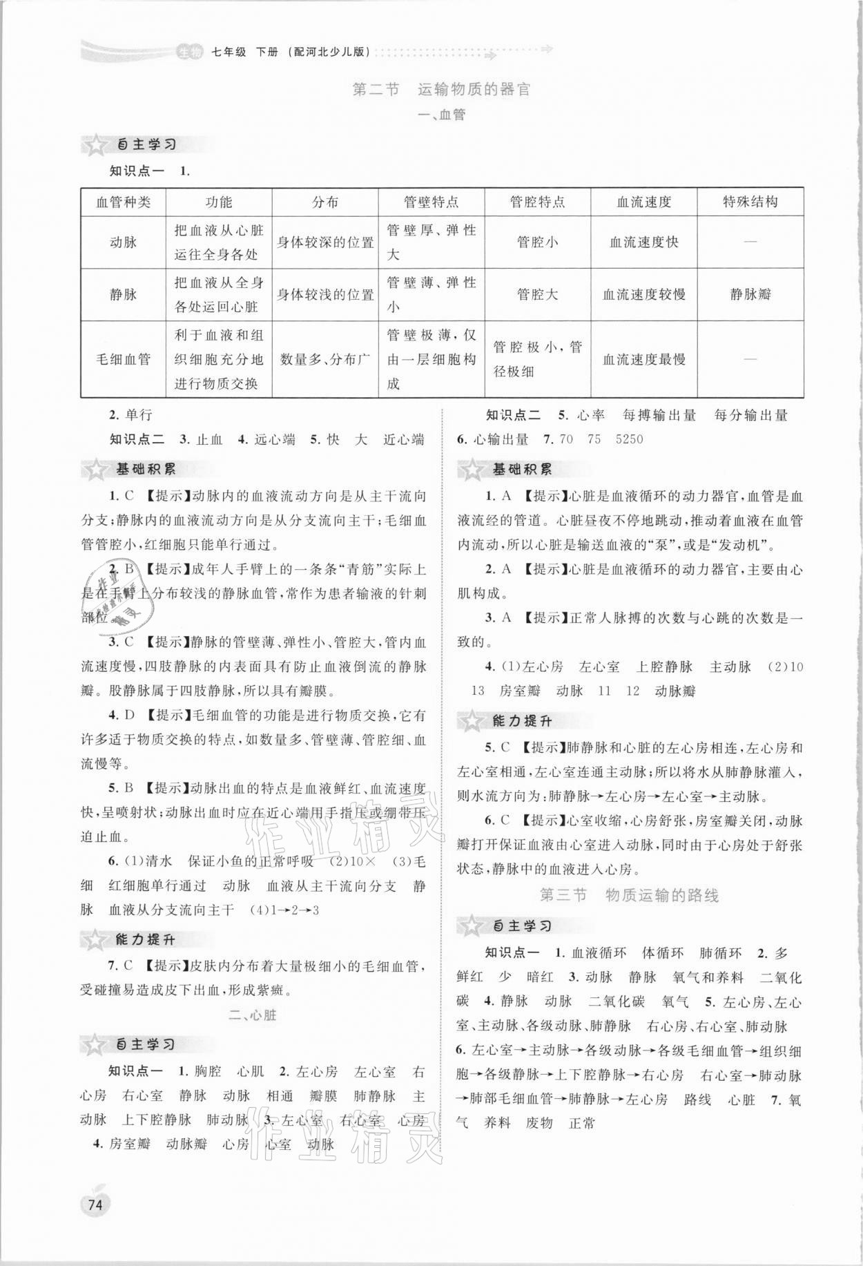 2021年新課程學(xué)習(xí)與測評同步學(xué)習(xí)七年級生物下冊冀少版 第4頁