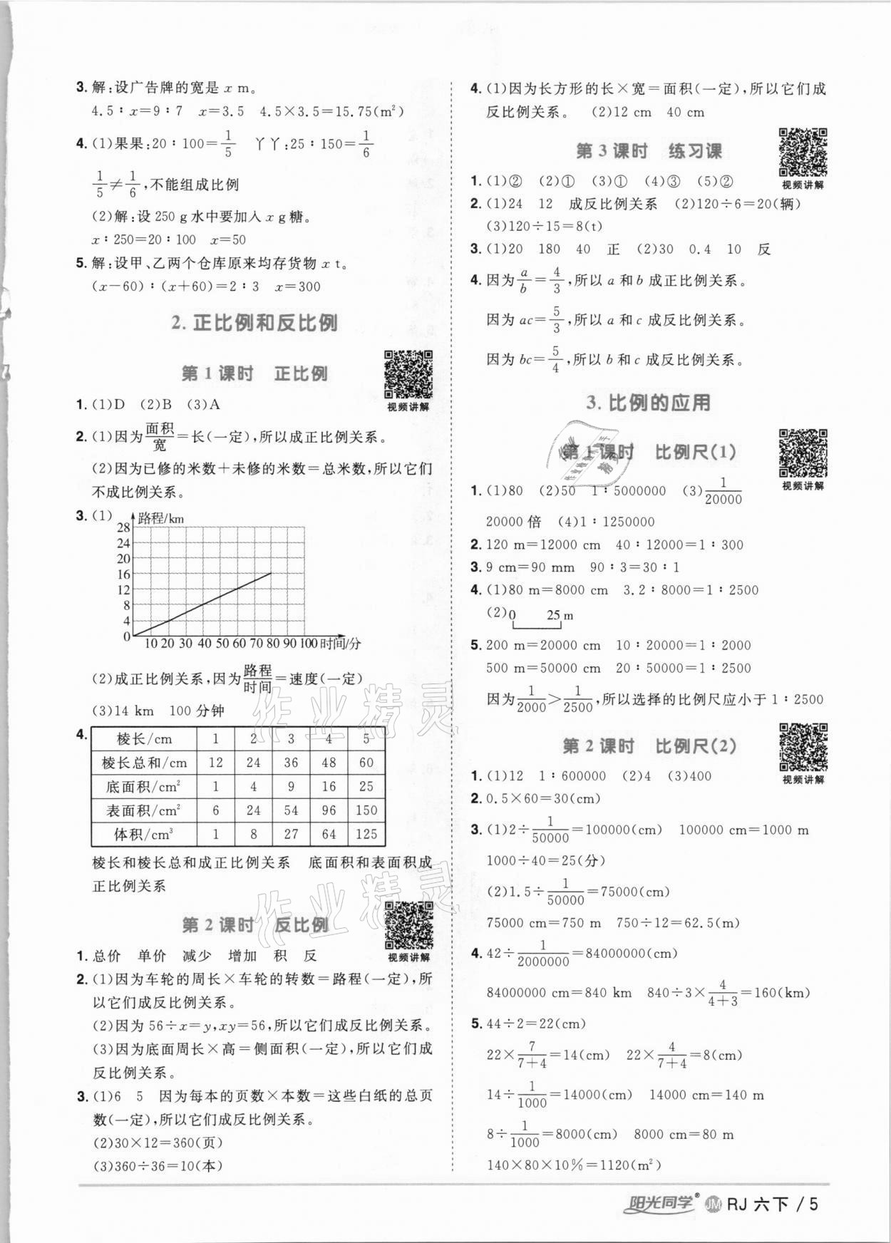 2021年陽光同學(xué)課時(shí)優(yōu)化作業(yè)六年級(jí)數(shù)學(xué)下冊(cè)人教版江門專版 第5頁