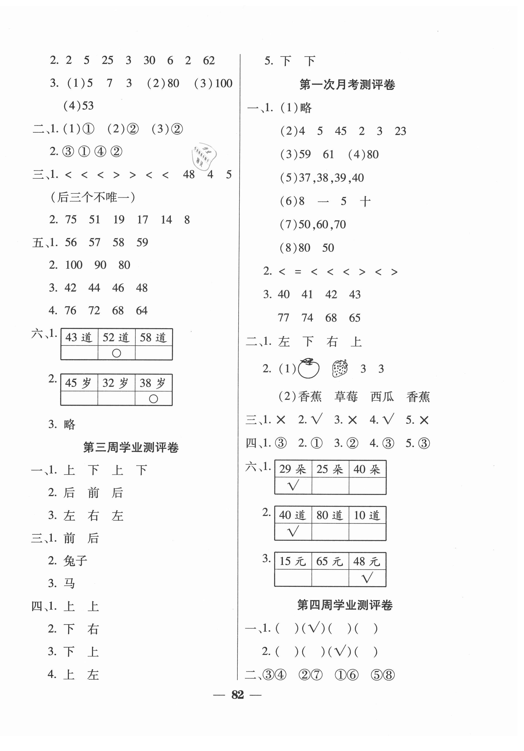 2021年手拉手全優(yōu)練考卷一年級數(shù)學(xué)下冊西師大版 參考答案第2頁