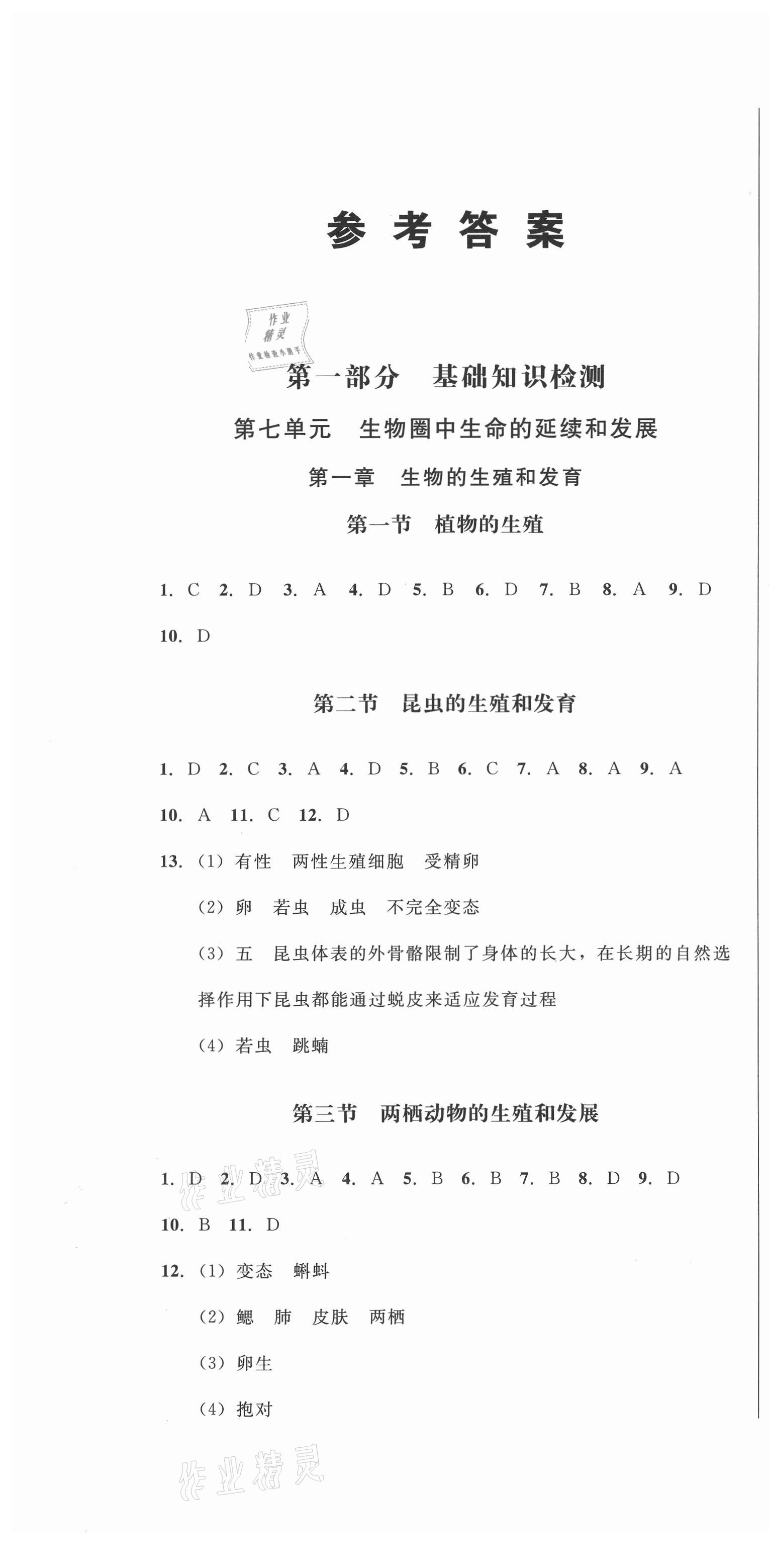 2021年勝券在握隨堂測試一卷通八年級生物下冊人教版吉林專版 第1頁