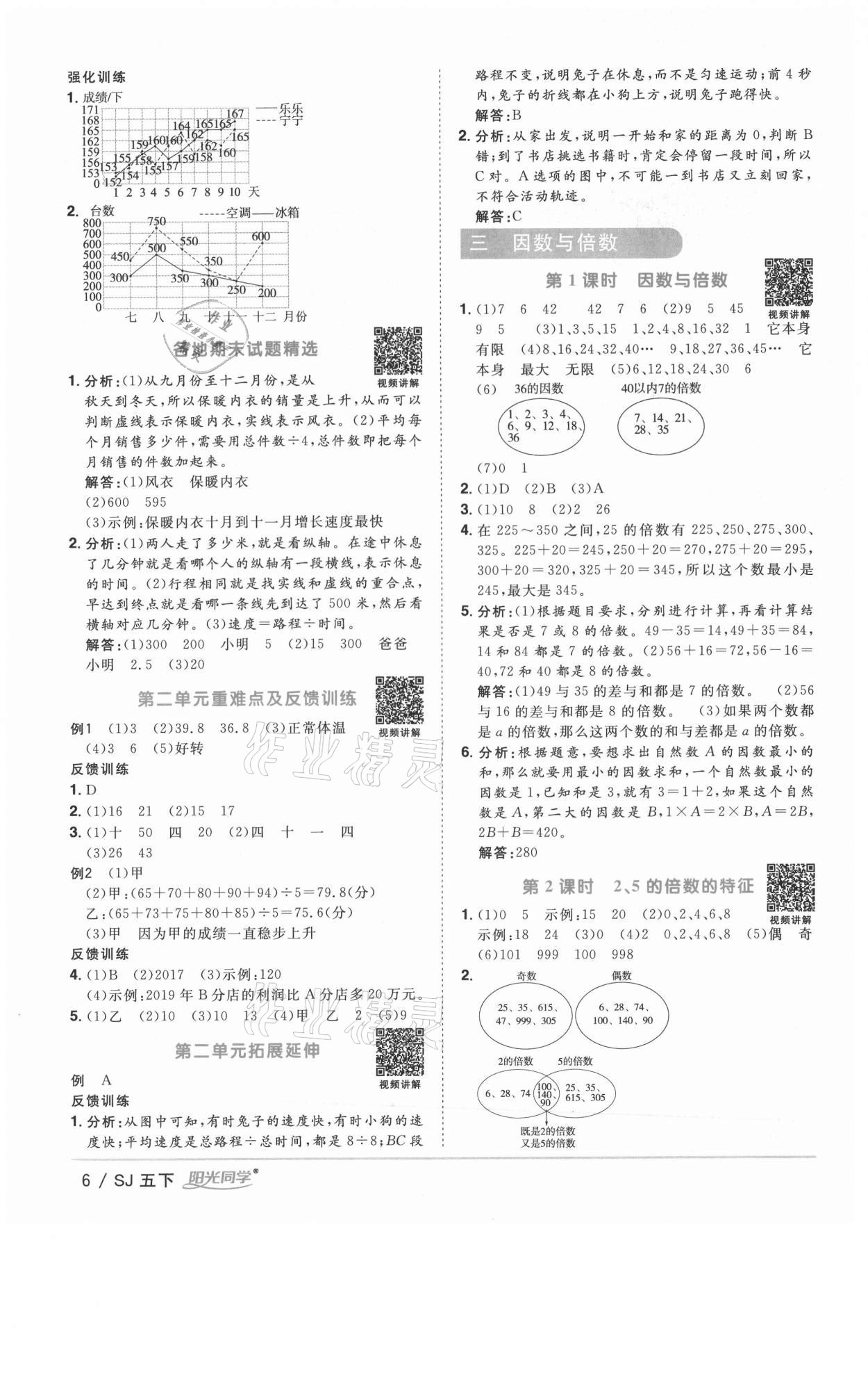 2021年陽光同學(xué)課時(shí)優(yōu)化作業(yè)五年級數(shù)學(xué)下冊蘇教版淮宿連專版 參考答案第6頁