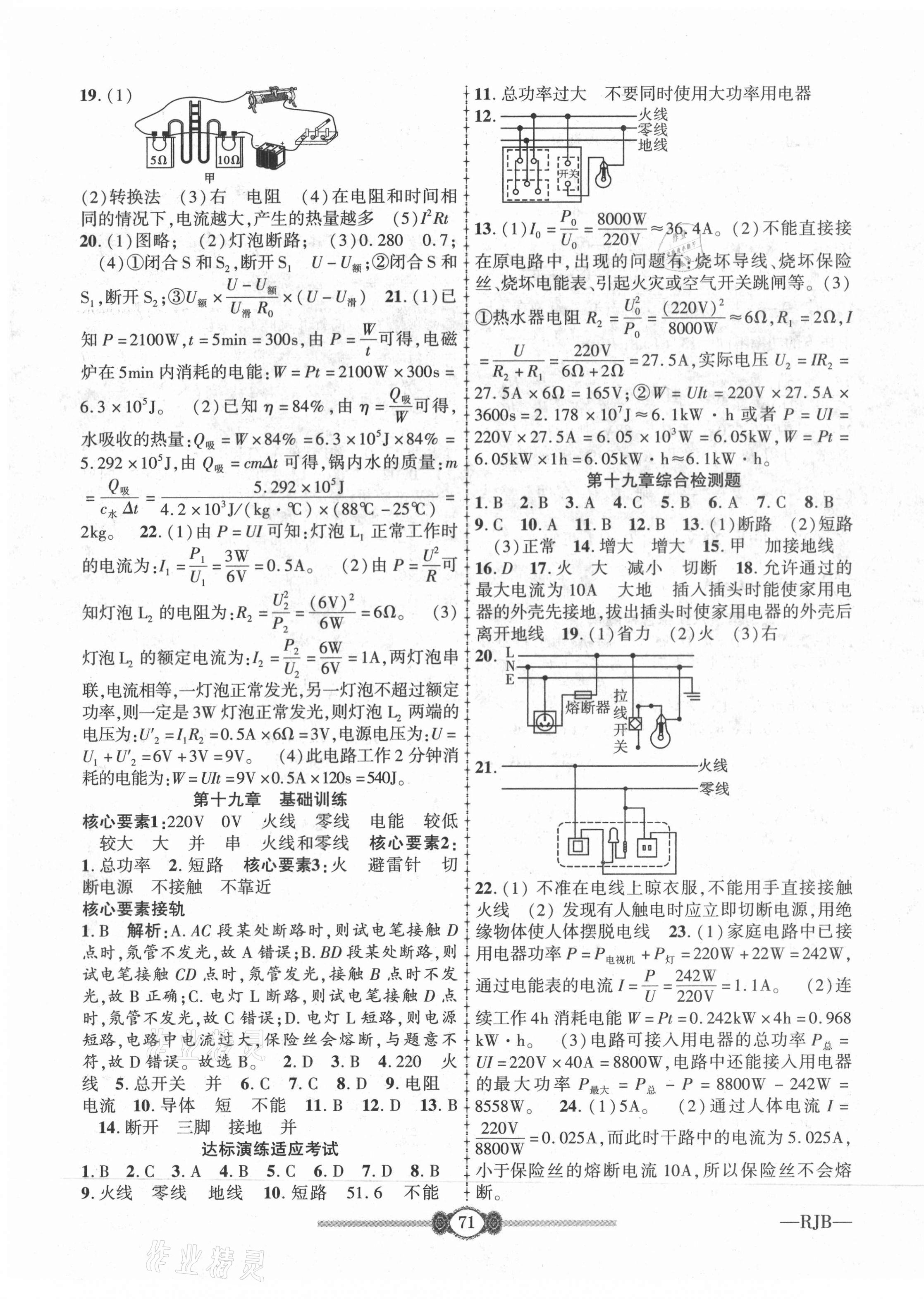 2021年培優(yōu)好卷高分裝備九年級(jí)物理人教版 參考答案第3頁(yè)