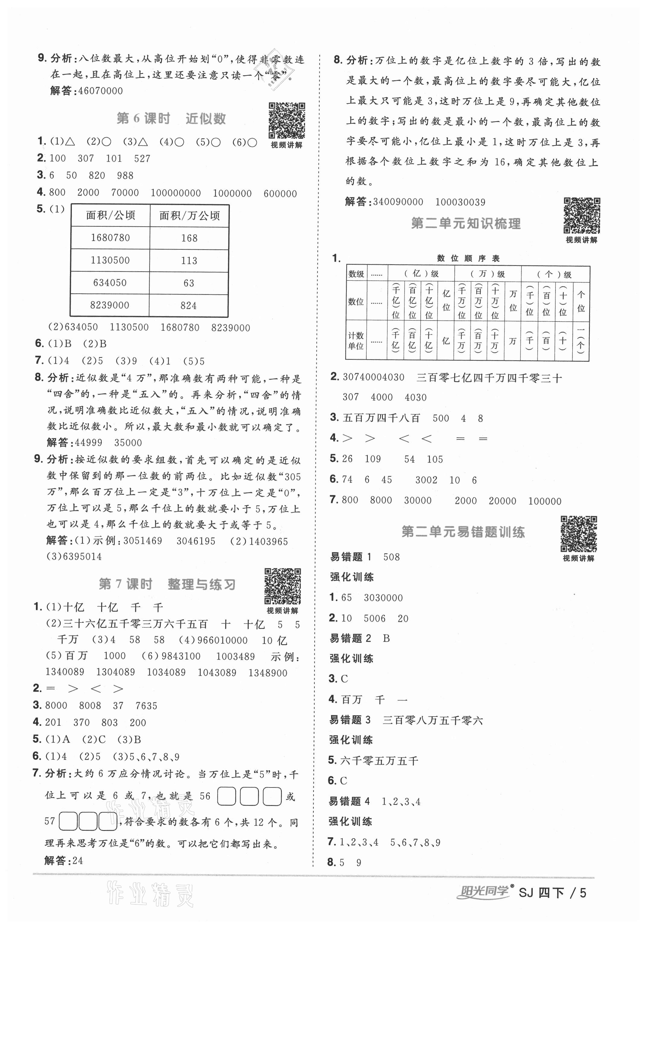 2021年阳光同学课时优化作业四年级数学下册苏教版淮宿连专版 参考答案第5页