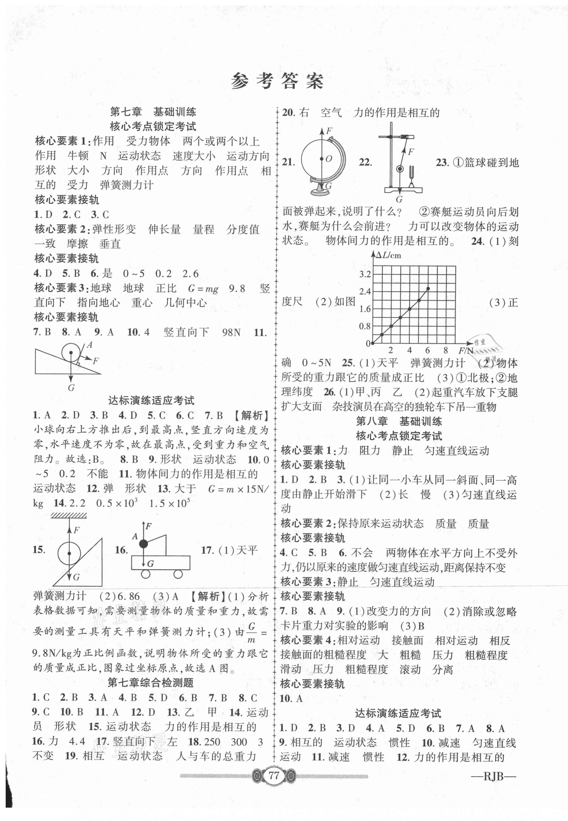 2021年培優(yōu)好卷高分裝備八年級物理下冊人教版 參考答案第1頁