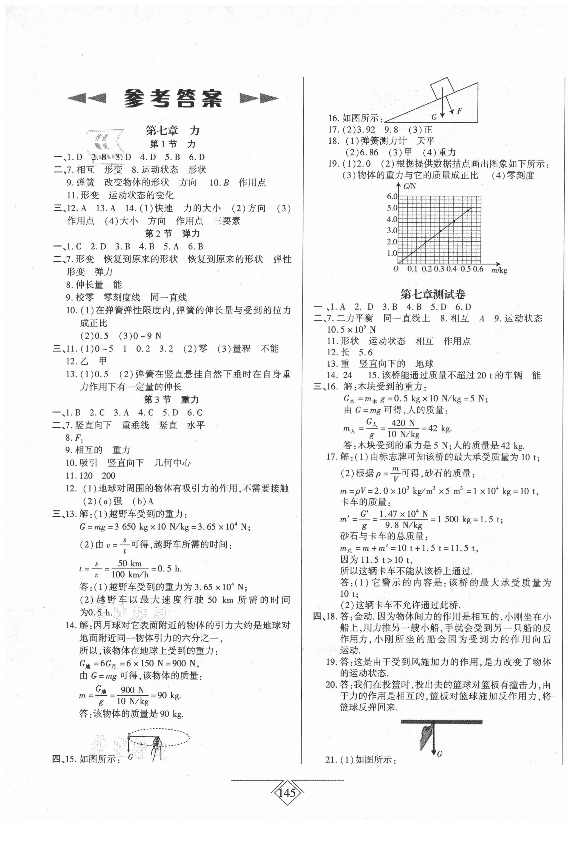 2021年同步導(dǎo)學(xué)必刷卷八年級(jí)物理下冊(cè)人教版吉林專版 第1頁(yè)