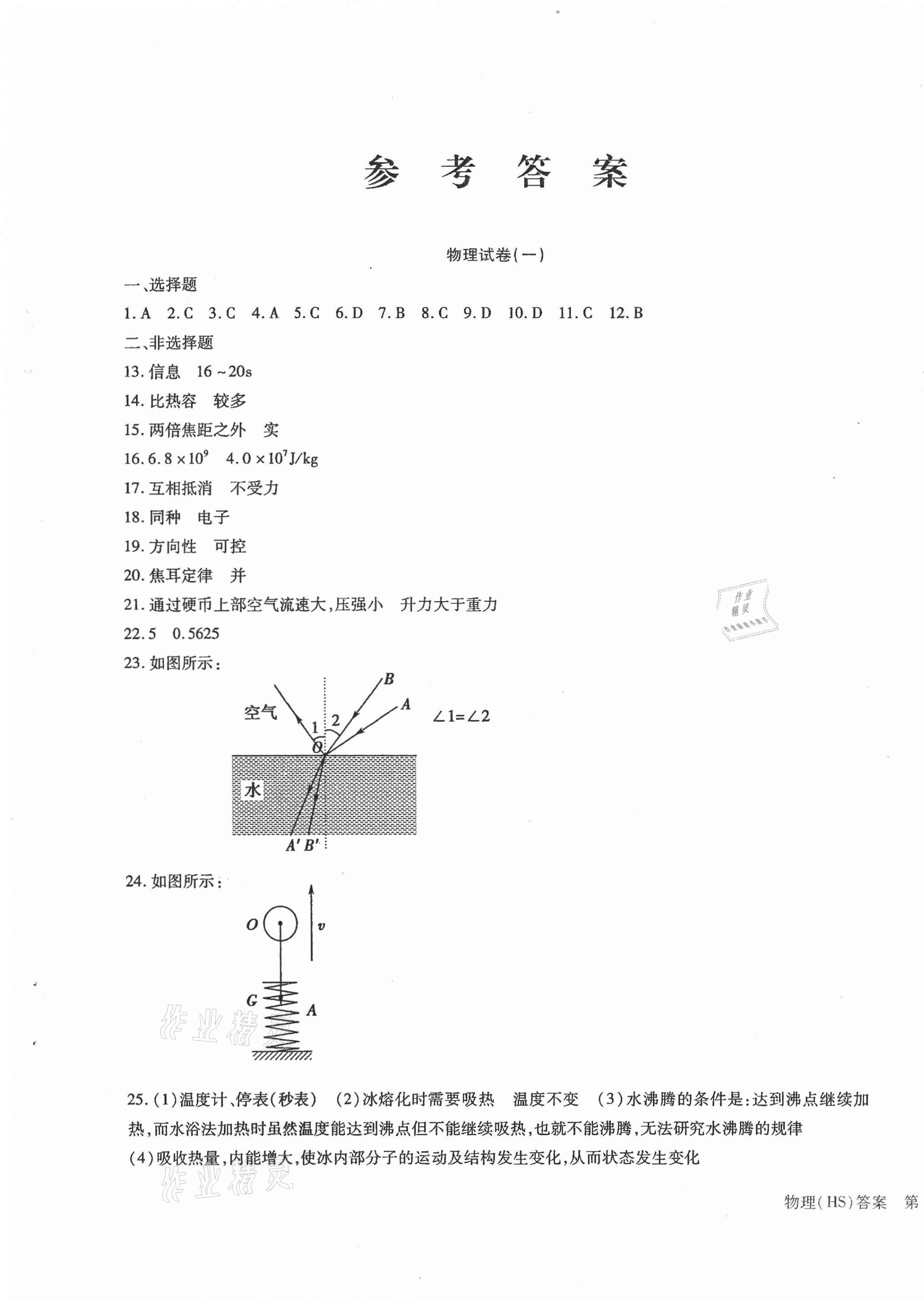 2021年中考加分仿真模擬必刷卷物理哈爾濱專版 第1頁