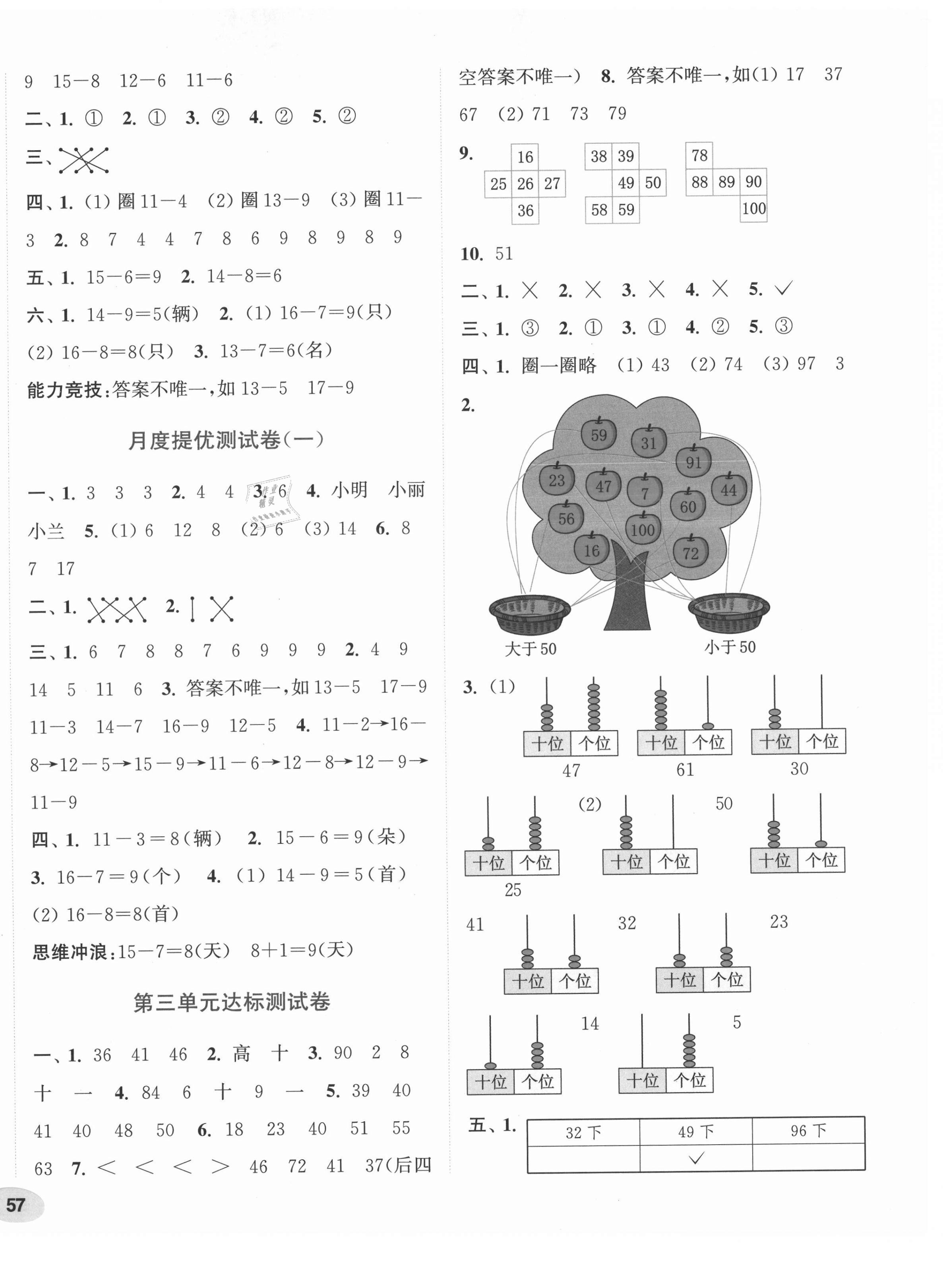 2021年通城學(xué)典卷典一年級數(shù)學(xué)下冊北師大版 第2頁