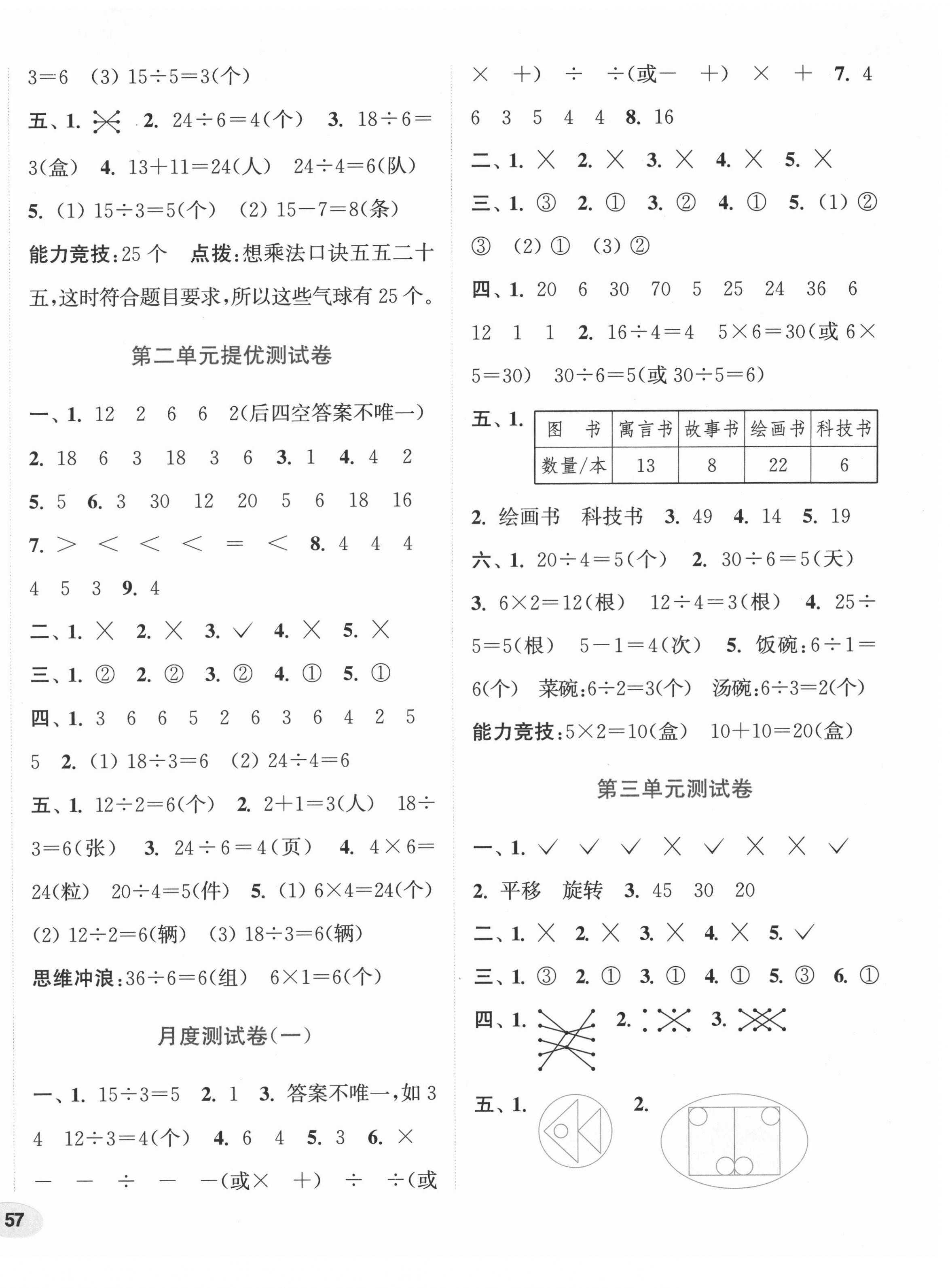 2021年通城學典卷典二年級數學下冊人教版 第2頁